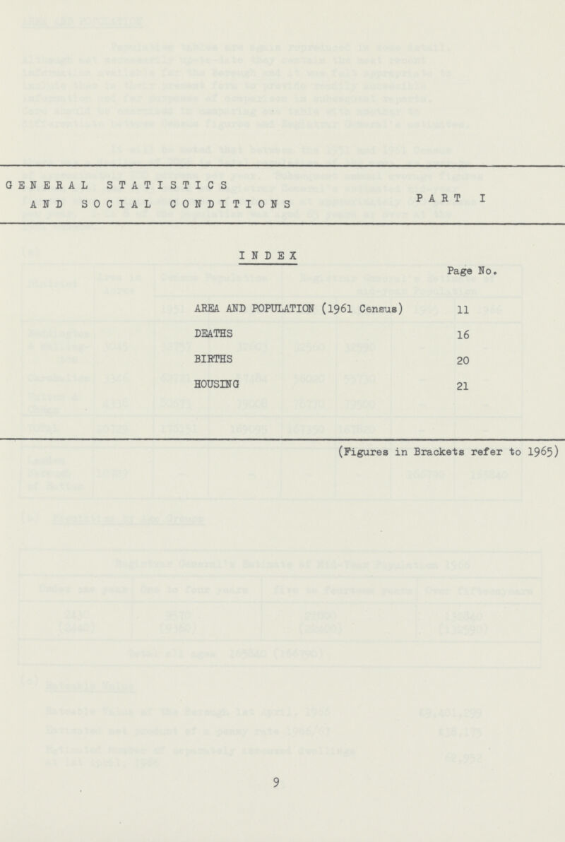 GENERAL STATISTICS AND SOCIAL CONDITIONS PART I INDEX Page No. AREA AND POPULATION (1961 Census) 11 DEATHS 16 BIRTHS 20 HOUSING 21 (Figures in Brackets refer to 1965) 9