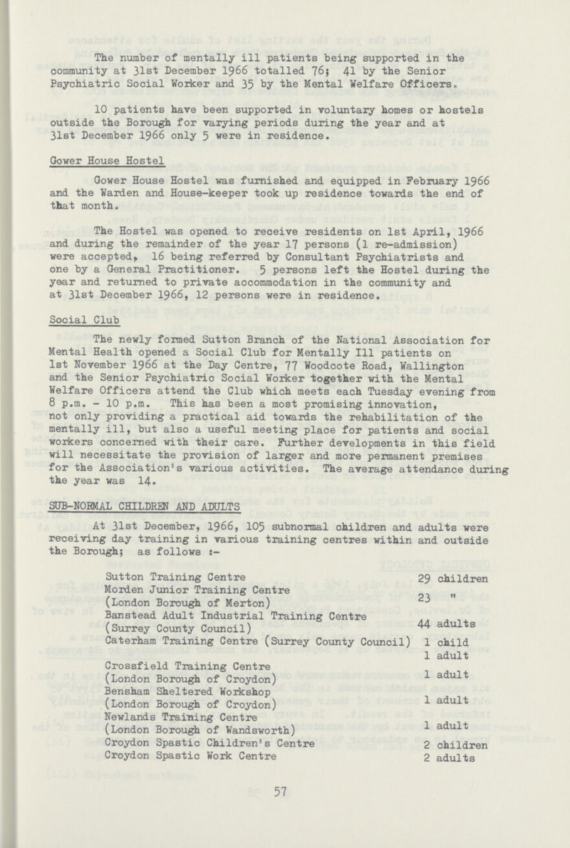 The number of mentally ill patients being supported in the community at 31st December 1966 totalled 76; 41 by the Senior Psychiatric Social Worker and 35 by the Mental Welfare Officers„ 10 patients have been supported in voluntary homes or hostels outside the Borough for varying periods during the year and at 31st December 1966 only 5 were in residence. Qower House Hostel Gower House Hostel was furnished and equipped in February 1966 and the Warden and House-keeper took up residence towards the end of that month. The Hostel was opened to receive residents on 1st April, 1966 and during the remainder of the year 17 persons (l re-admission) were accepted, 16 being referred by Consultant Psychiatrists and one by a General Practitioner. 5 persons left the Hostel during the year and returned to private accommodation in the community and at 31st December 1966, 12 persons were in residence. Social Club The newly formed Sutton Branch of the National Association for Mental Health opened a Social Club for Mentally 111 patients on 1st November 1966 at the Day Centre, 77 Woodcote Road, Wallington and the Senior Psychiatric Social Worker together with the Mental Welfare Officers attend the Club which meets each Tuesday evening from 8 p.m. - 10 p.m. This has been a most promising innovation, not only providing a practical aid towards the rehabilitation of the mentally ill, but also a useful meeting place for patients and social workers concerned with their care. Further developments in this field will necessitate the provision of larger and more permanent premises for the Association's various activities. The average attendance during the year was 14. SUB-NORMAL CHILDREN AND ADULTS At 31st December, 1966, 105 subnormal children and adults were receiving day training in various training centres within and outside the Borough; as follows :- Sutton Training Centre Morden Junior Training Centre (London Borough of Merton) Banstead Adult Industrial Training Centre (Surrey County Council) Caterham Training Centre (Surrey County Council) Crossfield Training Centre (London Borough of Croydon) Bensham Sheltered Workshop (London Borough of Croydon) Newlands Training Centre (London Borough of Wandsworth) Croydon Spastic Children's Centre Croydon Spastic Work Centre 29 children 23  44 adults 1 child 1 adult 1 adult 1 adult 1 adult 2 children 2 adults 57