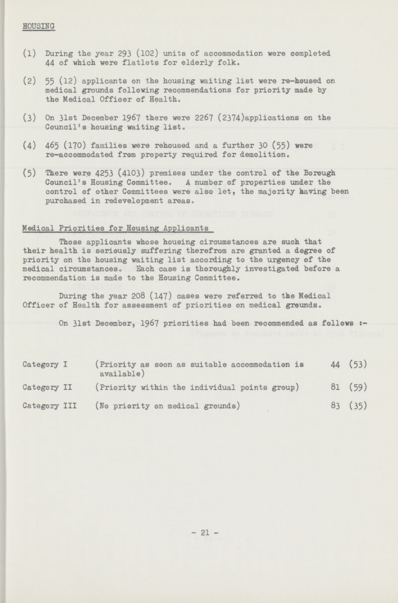 HOUSING (1) During the year 293 (102) units of accommodation were completed 44 of which were flatlets for elderly folk. (2) 55 (12) applicants on the housing waiting list were re-housed on medical grounds following recommendations for priority made by the Medical Officer of Health. (3) On 31st December 1967 there were 2267 (2374)applications on the Council's housing waiting list. (4) 465 (170) families were rehoused and a further 30 (55) were re-accommodated from property required for demolition. (5) There were 4253 (4103) premises under the control of the Borough Council's Housing Committee. A number of properties under the control of other Committees were also let, the majority having been purchased in redevelopment areas. Medical Priorities for Housing Applicants Those applicants whose housing circumstances are such that their health is seriously suffering therefrom are granted a degree of priority on the housing waiting list according to the urgency of the medical circumstances. Each case is thoroughly investigated before a recommendation is made to the Housing Committee. During the year 208 (147) cases were referred to the Medical Officer of Health for assessment of priorities on medical grounds. On 31st December, 1967 priorities had been recommended as follows Category I (Priority as soon as suitable accommodation is 44 (53) available) Category II (Priority within the individual points group) 81 (59) Category III (No priority on medical grounds) 83 (35) 21