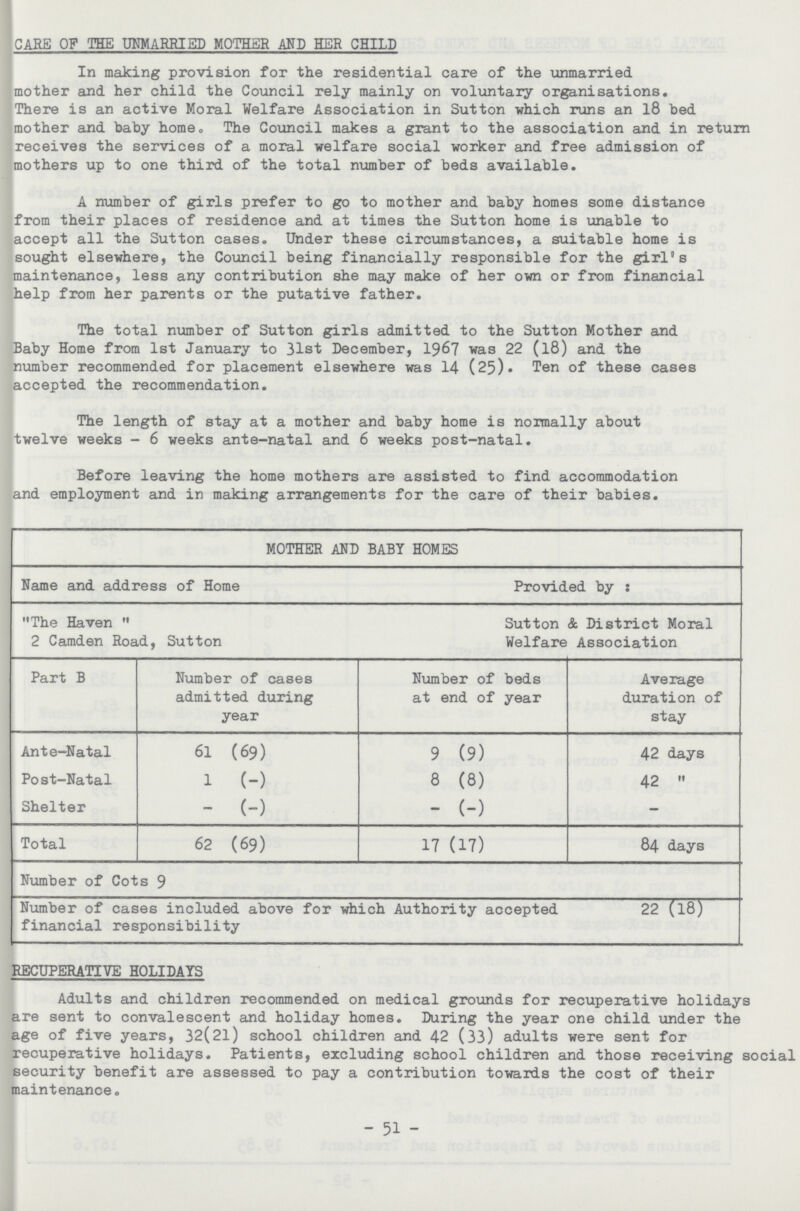 CARE OF TEE UNMARRIED MOTHER AND HER CHILD In making provision for the residential care of the unmarried mother and her child the Council rely mainly on voluntary organisations. There is an active Moral Welfare Association in Sutton which runs an 18 bed mother and baby home*, The Council makes a grant to the association and in return receives the services of a moral welfare social worker and free admission of mothers up to one third of the total number of beds available. A number of girls prefer to go to mother and baby homes some distance from their places of residence and at times the Sutton home is unable to accept all the Sutton cases. Under these circumstances, a suitable home is sought elsewhere, the Council being financially responsible for the girl's maintenance, less any contribution she may make of her own or from financial help from her parents or the putative father. The total number of Sutton girls admitted to the Sutton Mother and Baby Home from 1st January to 31st December, 1967 was 22 (l8) and the number recommended for placement elsewhere was 14 (25) • Ten of these cases accepted the recommendation. The length of stay at a mother and baby home is normally about twelve weeks - 6 weeks ante-natal and 6 weeks post-natal. Before leaving the home mothers are assisted to find accommodation and employment and in making arrangements for the care of their babies. MOTHER AND BABY HOMES Name and address of Home Provided by s The Haven  2 Camden Road, Sutton Sutton & District Moral Welfare Association Part B Number of cases admitted during year Number of beds at end of year Average duration of stay Ante-Natal 61 (69) 9 (9) 42 days Post-Natal 1 (-) 8 (8) 42  Shelter - (-) - (-) - Total 62 (69) 17 (17) 84 days Number of Cots 9 Number of cases included above for which Authority accepted financial responsibility 22 (18) RECUPERATIVE HOLIDAYS Adults and children recommended on medical grounds for recuperative holidays are sent to convalescent and holiday homes. During the year one child under the age of five years, 32(21) school children and 42 (33) adults were sent for recuperative holidays. Patients, excluding school children and those receiving social security benefit are assessed to pay a contribution towards the cost of their maintenance. - 51 -