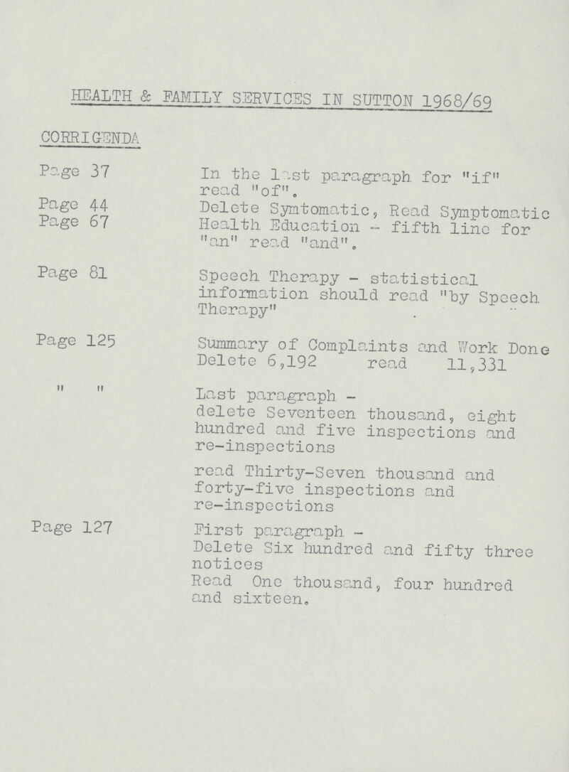 HEALTH & FAMILY SERVICES IN SUTTON 1968/69 CORRIGENDA Page 37 In the last paragraph for if read of. Page 44 Delete Symtomatic, Read Symptomatic Page 67 Health. Education - fifth, line for an read and. Page 81 Speech Therapy - statistical information should read by Speech. Therapy Page 125 Summary of Complaints and Work Done Delete 6,192 read 11,331   Last paragraph - delete Seventeen thousand, eight hundred and five inspections and re-inspections read Thirty-Seven thousand and forty-five inspections and re-inspections Page 127 First paragraph - Delete Six hundred and fifty three notices Read One thousand, four hundred and sixteen.