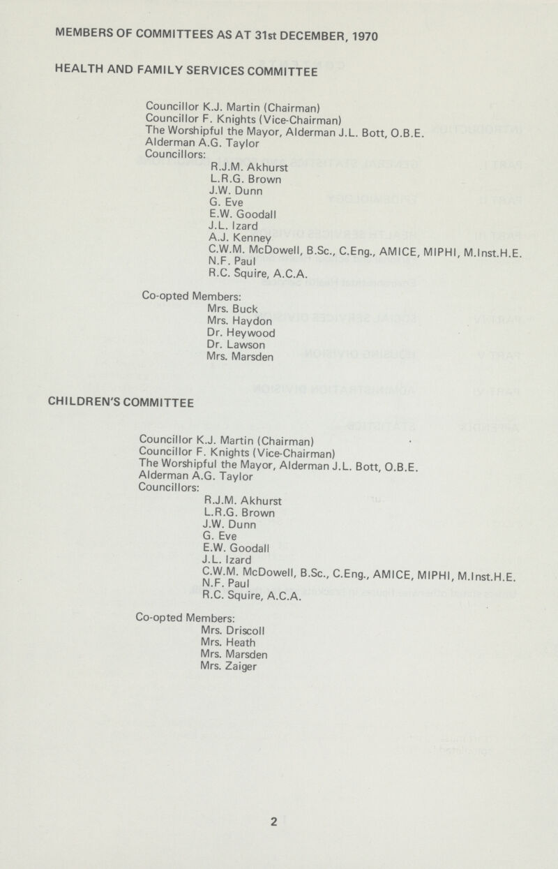 MEMBERS OF COMMITTEES AS AT 31st DECEMBER, 1970 HEALTH AND FAMILY SERVICES COMMITTEE Councillor K.J. Martin (Chairman) Councillor F. Knights (Vice-Chairman) The Worshipful the Mayor, Alderman J.L. Bott, O.B.E. Alderman A.G. Taylor Councillors: R.J.M. Akhurst L.R.G. Brown J.W. Dunn G. Eve E.W. Goodall J.L.Izard A.J. Kenney C.W.M. McDowell, B.Sc., C.Eng., AMICE, MIPHI, M.lnst.H.E. N.F. Paul R.C. Squire, A.C.A. Co-opted Members: Mrs. Buck Mrs. Haydon Dr. Heywood Dr. Lawson Mrs. Marsden CHILDREN'S COMMITTEE Councillor K.J. Martin (Chairman) Councillor F. Knights (Vice-Chairman) The Worshipful the Mayor, Alderman J.L. Bott, O.B.E. Alderman A.G. Taylor Councillors: R.J.M. Akhurst L.R.G. Brown J.W. Dunn G. Eve E.W. Goodall J.L. Izard C.W.M. McDowell, B.Sc., C.Eng., AMICE, MIPHI, M.lnst.H.E. N.F. Paul R.C. Squire, A.C.A. Co-opted Members: Mrs. Driscoll Mrs. Heath Mrs. Marsden Mrs. Zaiger 2