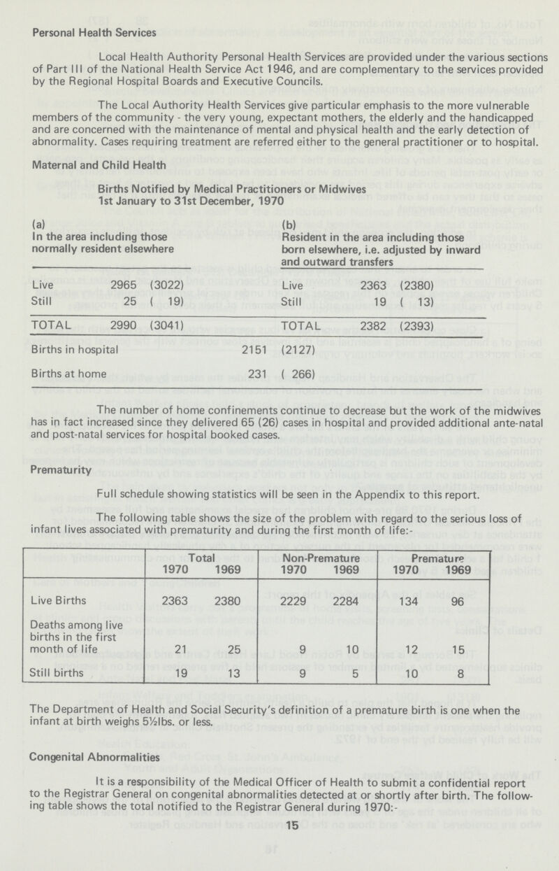 Personal Health Services Local Health Authority Personal Health Services are provided under the various sections of Part III of the National Health Service Act 1946, and are complementary to the services provided by the Regional Hospital Boards and Executive Councils. The Local Authority Health Services give particular emphasis to the more vulnerable members of the community - the very young, expectant mothers, the elderly and the handicapped and are concerned with the maintenance of mental and physical health and the early detection of abnormality. Cases requiring treatment are referred either to the general practitioner or to hospital. Maternal and Child Health Births Notified by Medical Practitioners or Midwives 1st January to 31st December, 1970 (a) In the area including those normally resident elsewhere (b) Resident in the area including those born elsewhere, i.e. adjusted by inward and outward transfers Live 2965 (3022) Live 2363 (2380) Still 25 ( 19) Still 19 ( 13) TOTAL 2990 (3041) TOTAL 2382 (2393) Births in hospital 2151 (2127) Births at home 231 ( 266) The number of home confinements continue to decrease but the work of the midwives has in fact increased since they delivered 65 (26) cases in hospital and provided additional ante-natal and post-natal services for hospital booked cases. Prematurity Full schedule showing statistics will be seen in the Appendix to this report. The following table shows the size of the problem with regard to the serious loss of infant lives associated with prematurity and during the first month of Iife:- Total Non-Premature Premature 1970 1969 1970 1969 1970 1969 Live Births 2363 2380 2229 2284 134 96 Deaths among live births in the first month of life 21 25 9 10 12 15 Still births 19 13 9 5 10 8 The Department of Health and Social Security's definition of a premature birth is one when the infant at birth weighs 5y2lbs. or less. Congenital Abnormalities It is a responsibility of the Medical Officer of Health to submit a confidential report to the Registrar General on congenital abnormalities detected at or shortly after birth. The follow ing table shows the total notified to the Registrar General during 1970:- 15