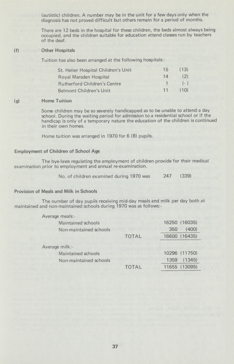 (autistic) children. A number may be in the unit for a few days only when the diagnosis has not proved difficult but others remain for a period of months. There are 12 beds in the hospital for these children, the beds almost always being occupied, and the children suitable for education attend classes run by teachers of the deaf. (f) Other Hospitals Tuition has also been arranged at the following hospitals:- St. Helier Hospital Children's Unit 15 (13) Royal Marsden Hospital 14 (2) Rutherford Children's Centre 1 (- ) Belmont Children's Unit 11 (10) (g) Home Tuition Some children may be so severely handicapped as to be unable to attend a day school. During the waiting period for admission to a residential school or if the handicap is only of a temporary nature the education of the children is continued in their own homes. Home tuition was arranged in 1970 for 6 (8) pupils. Employment of Children of School Age The bye-laws regulating the employment of children provide for their medical examination prior to employment and annual re-examination. No. of children examined during 1970 was 247 (339) Provision of Meals and Milk in Schools The number of day pupils receiving mid-day meals and milk per day both at maintained and non-maintained schools during 1970 was as follows:- Average meals:- Maintained schools 16250 (16035) Non-maintained schools 350 (400) TOTAL 16600 (16435) Average milk:- Maintained schools 10296 (11750) Non-maintained schools 1359 (1345) TOTAL 11655 (13095) 37