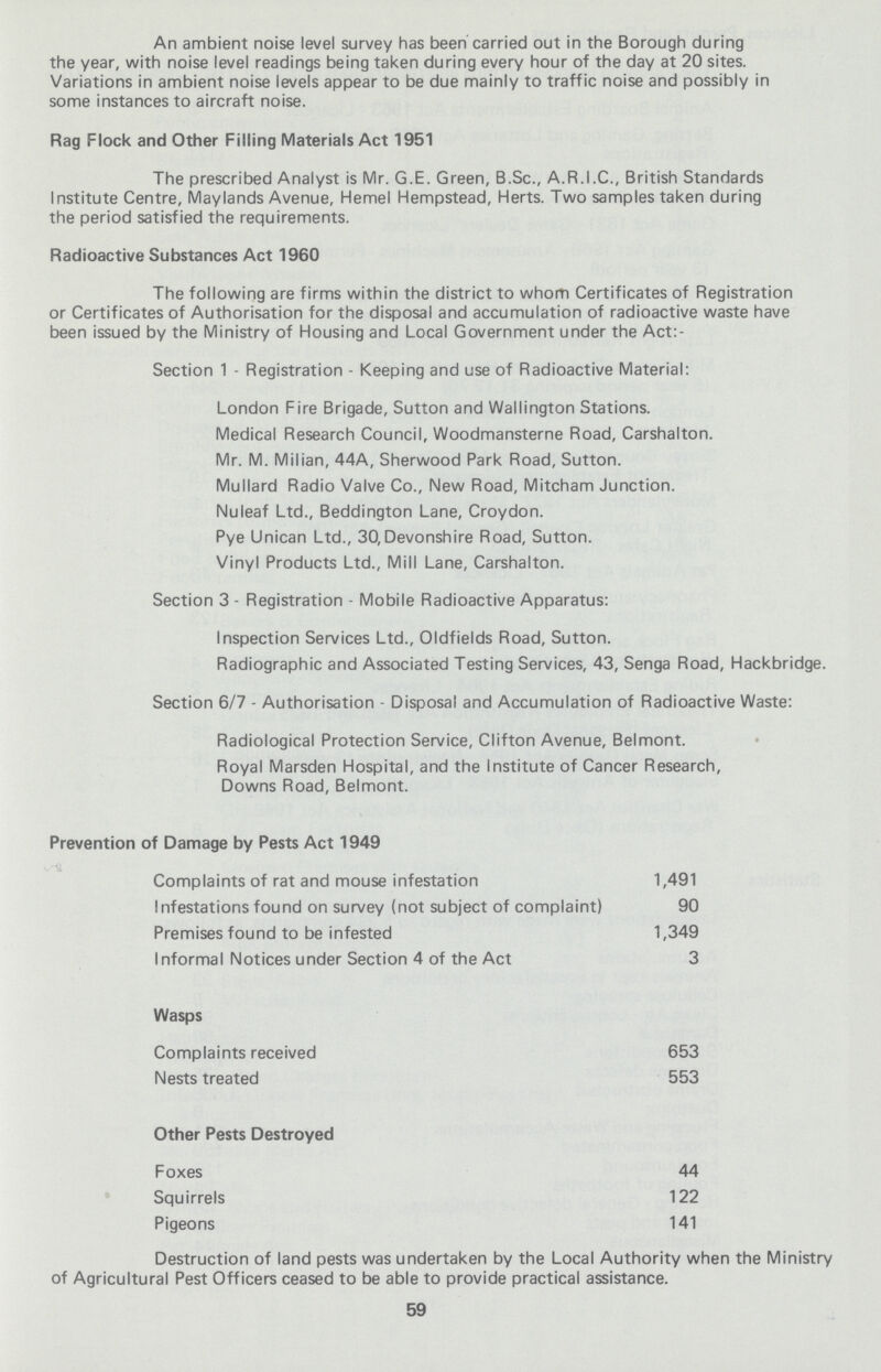 An ambient noise level survey has been carried out in the Borough during the year, with noise level readings being taken during every hour of the day at 20 sites. Variations in ambient noise levels appear to be due mainly to traffic noise and possibly in some instances to aircraft noise. Rag Flock and Other Filling Materials Act 1951 The prescribed Analyst is Mr. G.E. Green, B.Sc., A.R.I.C., British Standards Institute Centre, Maylands Avenue, Hemel Hempstead, Herts. Two samples taken during the period satisfied the requirements. Radioactive Substances Act 1960 The following are firms within the district to whom Certificates of Registration or Certificates of Authorisation for the disposal and accumulation of radioactive waste have been issued by the Ministry of Housing and Local Government under the Act:- Section 1-Registration-Keeping and use of Radioactive Material: London Fire Brigade, Sutton and Wallington Stations. Medical Research Council, Woodmansterne Road, Carshalton. Mr. M. Milian, 44A, Sherwood Park Road, Sutton. Mullard Radio Valve Co., New Road, Mitcham Junction. Nuleaf Ltd., Beddington Lane, Croydon. Pye Unican Ltd., 30, Devonshire Road, Sutton. Vinyl Products Ltd., Mill Lane, Carshalton. Section 3-Registration-Mobile Radioactive Apparatus: Inspection Services Ltd., Oldfields Road, Sutton. Radiographic and Associated Testing Services, 43, Senga Road, Hackbridge. Section 6/7-Authorisation-Disposal and Accumulation of Radioactive Waste: Radiological Protection Service, Clifton Avenue, Belmont. Royal Marsden Hospital, and the Institute of Cancer Research, Downs Road, Belmont. Prevention of Damage by Pests Act 1949 Complaints of rat and mouse infestation 1,491 Infestations found on survey (not subject of complaint) 90 Premises found to be infested 1,349 Informal Notices under Section 4 of the Act 3 Wasps Complaints received 653 Nests treated 553 Other Pests Destroyed Foxes 44 Squirrels 122 Pigeons 141 Destruction of land pests was undertaken by the Local Authority when the Ministry of Agricultural Pest Officers ceased to be able to provide practical assistance. 59