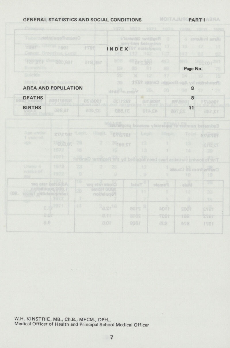 GENERAL STATISTICS AND SOCIAL CONDITIONS PART I INDEX Page No. AREA AND POPULATION 8 DEATHS 8 BIRTHS 11 W.H. KINSTRIE, MB., Ch.B., MFCM., DPH., Medical Officer of Health and Principal School Medical Officer 7