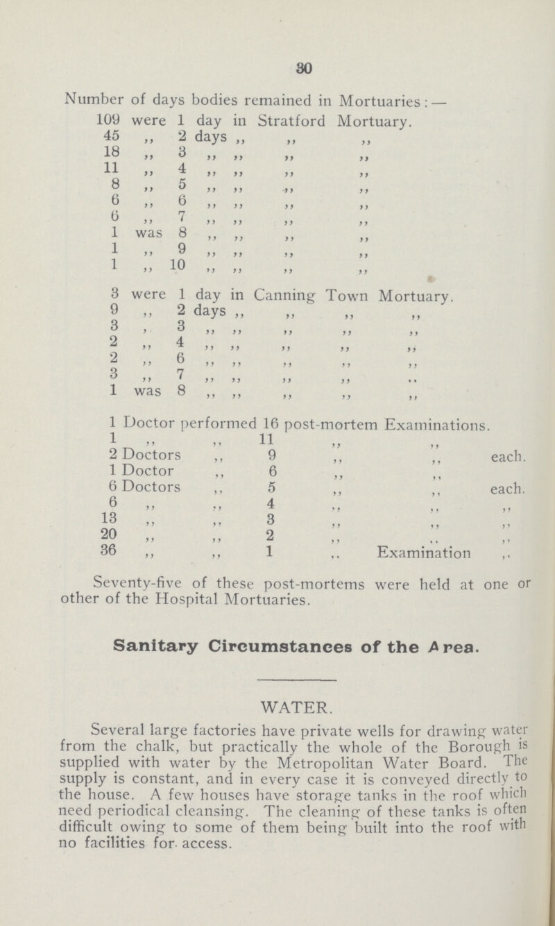 30 Number of days bodies remained in Mortuaries:— 109 were 1 day in Stratford Mortuary. 45 „ 2 days „ „ „ „„ 18 „ 3 „ „ „ „ 11 „ „ 4 „ „ „ „ 8 „ „ 5 „ „ „ „ 6 „ „ 6 „ „ „ „ 6 „ „ 7 „ „ „ „ 1 was 8 „ „ „ „ „ „„ 1 „ „ 9 „ „ „ „ „ „„ 1 „ „ 10 „ „ „ „ „ „„ 3 were 1 day in Canning Town Mortuary. 9 „ „ 2 days„ „ „ „ 3 „ „3 „ „ „ „ 3 „ „3 „ „ „ „ 2 „ „4 „ „ „ „ 2 „ „6 „ „ „ „ 3 „ „7 „ „ „ „ 1 was 8 „ „ „ „ 1 Doctor performed 16 post-mortem Examinations. 1 „ „ 11 „ „ 2 Doctors „ 9 „ „ each. 1 Doctor „ 6 „ „ 6 Doctors „ 5 „ „ each. 6„„4„ „„ 13 „ „ 3 „ „ „ 20 „ „ 2 „ „ „ 36 „ „1 „Examination „ Seventy-five of these post-mortems were held at one or other of the Hospital Mortuaries. Sanitary Circumstances of the Area. WATER. Several large factories have private wells for drawing water from the chalk, but practically the whole of the Borough is supplied with water by the Metropolitan Water Board. The supply is constant, and in every case it is conveyed directly to the house. A few houses have storage tanks in the roof which need periodical cleansing. The cleaning of these tanks is often difficult owing to some of them being built into the roof with no facilities for access.