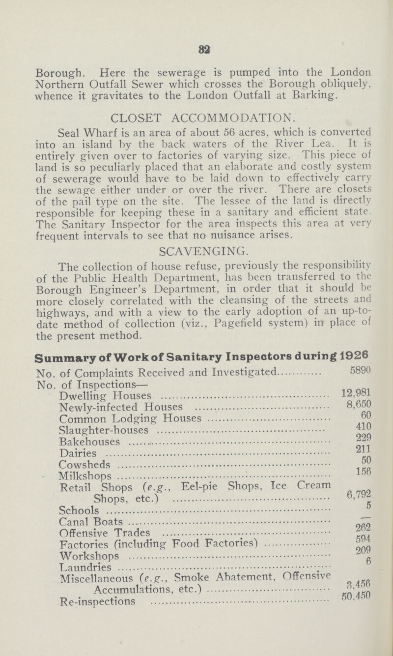 32 Borough. Here the sewerage is pumped into the London Northern Outfall Sewer which crosses the Borough obliquely, whence it gravitates to the London Outfall at Barking. CLOSET ACCOMMODATION. Seal Wharf is an area of about 56 acres, which is converted into an island by the back waters of the River Lea. It is entirely given over to factories of varying size. This piece of land is so peculiarly placed that an elaborate and costly system of sewerage would have to be laid down to effectively carry the sewage either under or over the river. There are closets of the pail type on the site. The lessee of the land is directly responsible for keeping these in a sanitary and efficient state. The Sanitary Inspector for the area inspects this area at very frequent intervals to see that no nuisance arises. SCAVENGING. The collection of house refuse, previously the responsibility of the Public Health Department, has been transferred to the Borough Engineer's Department, in order that it should be more closely correlated with the cleansing of the streets and highways, and with a view to the early adoption of an up-to date method of collection (viz., Pagefield system) in place of the present method. Summary of Work of Sanitary Inspeotors during 1926 No. of Complaints Received and Investigated 5890 No. of Inspections— Dwelling Houses 12,981 Newly-infected Houses 8,650 Common Lodging Houses 60 Slaughter-houses 410 Bakehouses 229 Dairies 211 Cowsheds 50 Milkshops 156 Retail Shops (e.g.. Eel-pie Shops, Ice Cream Shops, etc.) 6,792 Schools 5 Canal Boats - Offensive Trades 262 Factories (including Food Factories) 594 Workshops 209 Laundries 6 Miscellaneous (e.g.. Smoke Abatement, Offensive Accumulations, etc.) 3,456 Re-inspections 50,450