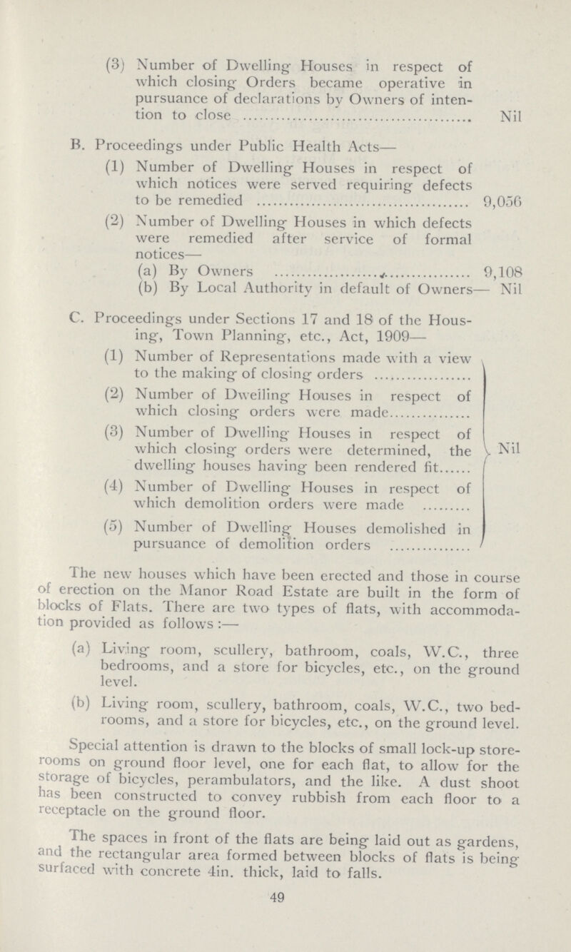 (3) Number of Dwelling- Houses in respect of which closing Orders became operative in pursuance of declarations by Owners of inten tion to close Nil B. Proceedings under Public Health Acts— (1) Number of Dwelling Houses in respect of which notices were served requiring defects to be remedied 9,056 (2) Number of Dwelling Houses in which defects were remedied after service of formal notices— (a) By Owners 9,108 (b) By Local Authority in default of Owners— Nil C. Proceedings under Sections 17 and 18 of the Hous¬ ing, Town Planning, etc., Act, 1909— (1) Number of Representations made with a view to the making of closing orders (2) Number of Dwelling Houses in respect of which closing orders were made (3) Number of Dwelling Houses in respect of which closing orders were determined, the V Nil dwelling houses having been rendered fit (4) Number of Dwelling Houses in respect of which demolition orders were made (5) Number of Dwelling Houses demolished in pursuance of demolition orders The new houses which have been erected and those in course of erection on the Manor Road Estate are built in the form of blocks of Flats. There are two types of flats, with accommoda tion provided as follows :— (a) Living room, scullery, bathroom, coals, W.C., three bedrooms, and a store for bicycles, etc., on the ground level. (b) Living room, scullery, bathroom, coals, W.C., two bed rooms, and a store for bicycles, etc., on the ground level. Special attention is drawn to the blocks of small lock-up store rooms on ground floor level, one for each flat, to allow for the storage of bicycles, perambulators, and the like. A dust shoot has been constructed to convey rubbish from each floor to a receptacle on the ground floor. The spaces in front of the flats are being laid out as gardens, and the rectangular area formed between blocks of flats is being surfaced with concrete 4in. thick, laid to falls. 49
