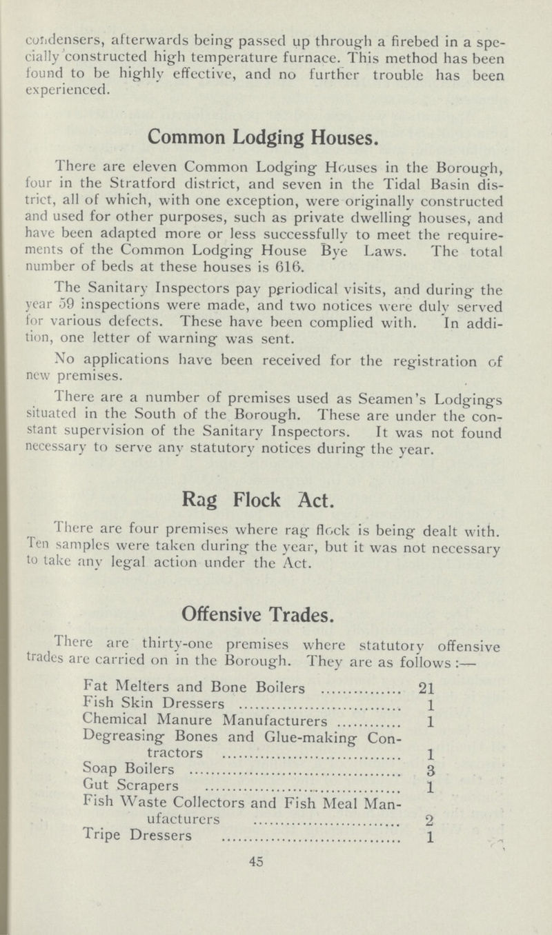 condensers, afterwards being passed up through a firebed in a spe cially constructed high temperature furnace. This method has been found to be highly effective, and no further trouble has been experienced. Common Lodging Houses. There are eleven Common Lodging Houses in the Borough, four in the Stratford district, and seven in the Tidal Basin dis trict, all of which, with one exception, were originally constructed and used for other purposes, such as private dwelling houses, and have been adapted more or less successfully to meet the require ments of the Common Lodging House Bye Laws. The total number of beds at these houses is 616. The Sanitary Inspectors pay periodical visits, and during the year 59 inspections were made, and two notices were duly served for various defects. These have been complied with. In addi tion, one letter of warning was sent. No applications have been received for the registration of new premises. There are a number of premises used as Seamen's Lodgings situated in the South of the Borough. These are under the con stant supervision of the Sanitary Inspectors. It was not found necessary to serve any statutory notices during the year. Rag Flock Act. There are four premises where rag flock is being dealt with. Ten samples were taken during the year, but it was not necessary to take any legal action under the Act. Offensive Trades. There are thirty-one premises where statutory offensive trades are carried on in the Borough. They are as follows :— Fat Melters and Bone Boilers 21 Fish Skin Dressers 1 Chemical Manure Manufacturers 1 Degreasing Bones and Glue-making Con tractors 1 Soap Boilers 3 Gut Scrapers 1 Fish Waste Collectors and Fish Meal Man ufacturers 2 Tripe Dressers 1 45