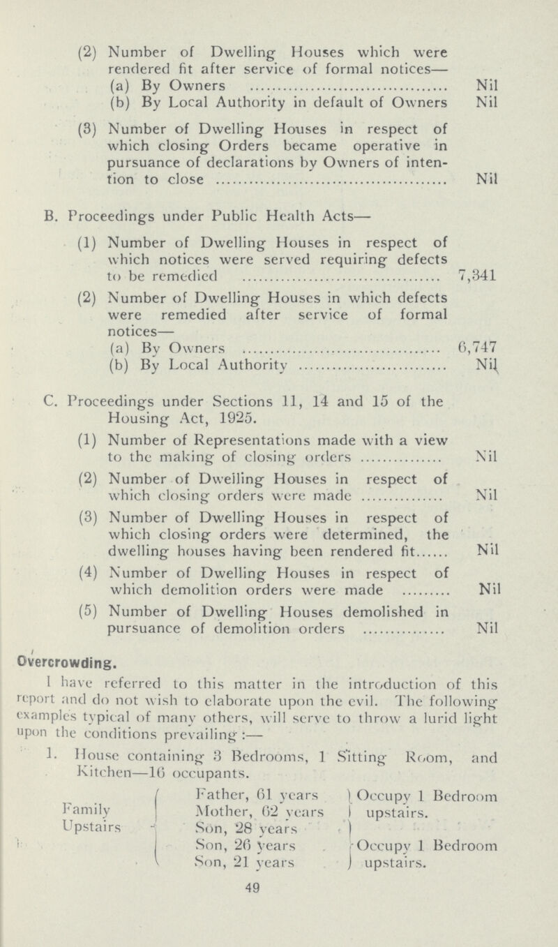 49 (2) Number of Dwelling Houses which were rendered fit after service of formal notices— (a) By Owners Nil (b) By Local Authority in default of Owners Nil (3) Number of Dwelling Houses in respect of which closing Orders became operative in pursuance of declarations by Owners of inten tion to close Nil B. Proceedings under Public Health Acts— (1) Number of Dwelling Houses in respect of which notices were served requiring defects to be remedied 7,341 (2) Number of Dwelling Houses in which defects were remedied after service of formal notices— (a) By Owners 6,747 (b) By Local Authority Nil C. Proceedings under Sections 11, 14 and 15 of the Housing Act, 1925. (1) Number of Representations made with a view to the making of closing orders Nil (2) Number of Dwelling Houses in respect of which closing orders were made Nil (3) Number of Dwelling Houses in respect of which closing orders were determined, the dwelling houses having been rendered fit Nil (4) Number of Dwelling Houses in respect of which demolition orders were made Nil (5) Number of Dwelling Houses demolished in pursuance of demolition orders Nil Overcrowding. I have referred to this matter in the introduction of this report and do not wish to elaborate upon the evil. The following examples typical of many others, will serve to throw a lurid light upon the conditions prevailing:— 1. House containing 3 Bedrooms, 1 Sitting Room, and Kitchen—16 occupants. Family Upstairs Father, 61 years Occupy 1 Bedroom 1 upstairs. Mother, 62 years Son, 28 years Occupy 1 Bedroom upstairs. Son, 26 years Son, 21 years