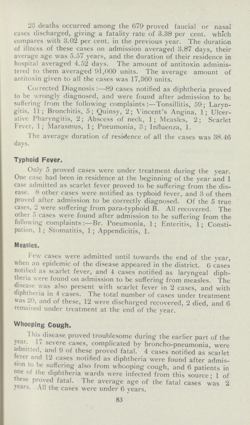 23 deaths occurred among; the 679 proved faucial or nasal cases discharged, giving a fatality rate of 3.38 per cent. which compares with 3.02 per cent. in the previous year. The duration of illness of these cases on admission averaged 3.87 days, their average age was 5.57 years, and the duration of their residence in hospital averaged 4.52 days. The amount of antitoxin adminis tered to them averaged 91,000 units. The average amount of antitoxin given to all the cases was 17,360 units. Corrected Diagnosis:—89 cases notified as diphtheria proved to be wrongly diagnosed, and were found after admission to be suffering from the following complaints:—Tonsillitis, 59; Laryn gitis, 11; Bronchitis, 5; Quinsy, 2; Vincent's Angina, 1; Ulcer ative Pharyngitis, 2; Abscess of neck, 1; Measles, 2; Scarlet Fever, 1; Marasmus, 1; Pneumonia, 3; Influenza, 1. The average duration of residence of all the cases was 38.46 days. Typhoid Fever. Only 5 proved cases were under treatment during the year. One case had been in residence at the beginning of the year and 1 case admitted as scarlet fever proved to be suffering from the dis ease. 8 other cases were notified as typhoid fever, and 3 of them proved after admission to be correctly diagnosed. Of the 5 true cases, 2 were suffering from para-typhoid B. All recovered. The other 5 cases were found after admission to be suffering from the following complaints —Br. Pneumonia, 1; Enteritis, 1; Consti pation, 1; Stomatitis, 1; Appendicitis, 1. Measles. Few cases were admitted until towards the end of the year, when an epidemic of the disease appeared in the district. 6 cases notified as scarlet fever, and 4 cases notified as laryngeal diph theria were found on admission to be suffering from measles. The disease was also present with scarlet fever in 2 cases, and with diphtheria in 4 cases. The total number of cases under treatment was 20, and of these, 12 were discharged recovered, 2 died, and 6 remained under treatment at the end of the year. Whooping Cough. This disease proved troublesome during the earlier part of the year. 17 severe cases, complicated by broncho-pneumonia, were admitted, and 9 of these proved fatal. 4 cases notified as scarlet fever and 12 cases notified as diphtheria were found after admis sion to be suffering also from whooping cough, and 6 patients in one of the diphtheria wards were infected from this source; 1 of these proved fatal. The average age of the fatal cases was 2 years. All the cases were under 6 vears. 83