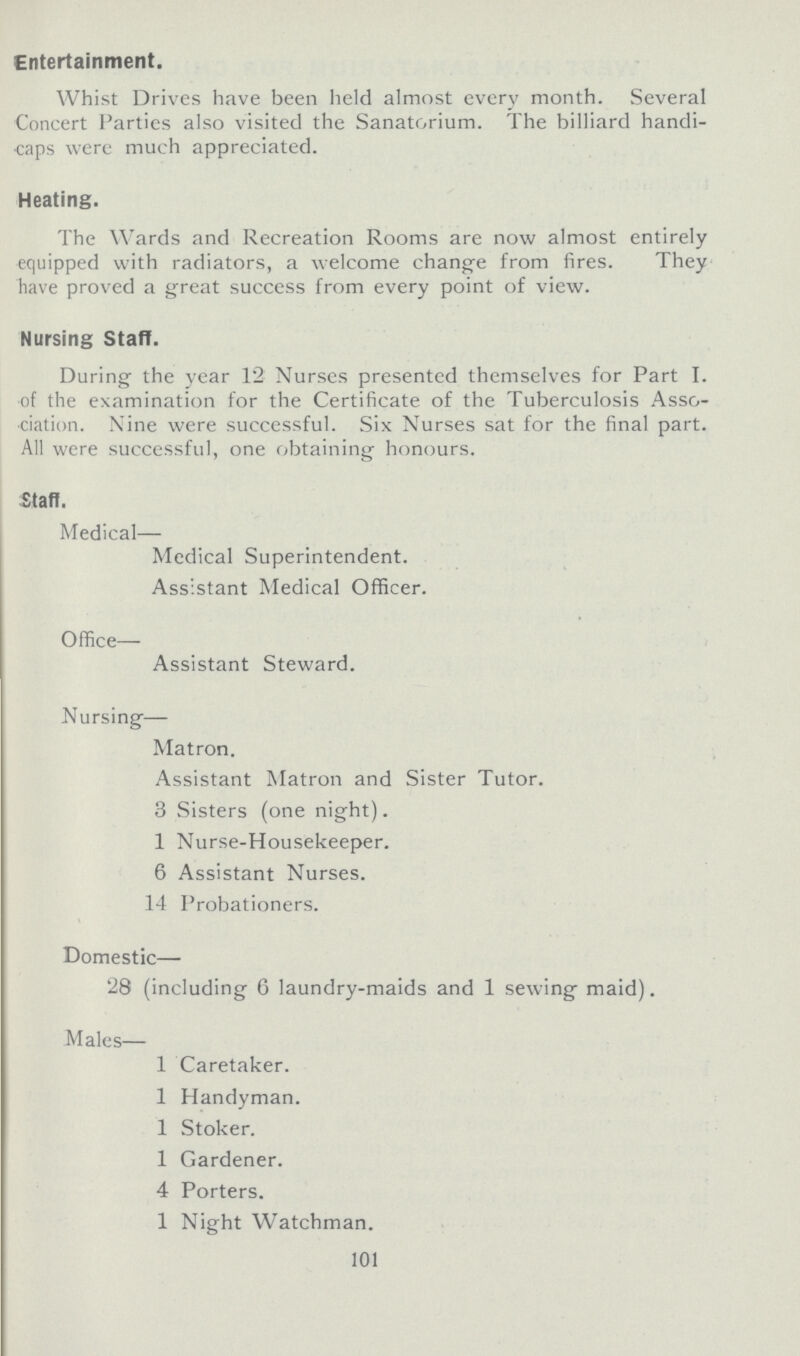 Entertainment. Whist Drives have been held almost every month. Several Concert Parties also visited the Sanatorium. The billiard handi caps were much appreciated. Heating. The Wards and Recreation Rooms are now almost entirely equipped with radiators, a welcome change from fires. They have proved a great success from every point of view. Nursing Staff. During the year 12 Nurses presented themselves for Part I. of the examination for the Certificate of the Tuberculosis Asso ciation. Nine were successful. Six Nurses sat for the final part. All were successful, one obtaining honours. Staff. Medical— Medical Superintendent. Assistant Medical Officer. Office— Assistant Steward. Nursing- Matron. Assistant Matron and Sister Tutor. 3 Sisters (one night). 1 Nurse-Housekeeper. 6 Assistant Nurses. 14 Probationers. Domestic— 28 (including 6 laundry-maids and 1 sewing maid). Males— 1 Caretaker. 1 Handyman. 1 Stoker. 1 Gardener. 4 Porters. 1 Night Watchman. 101