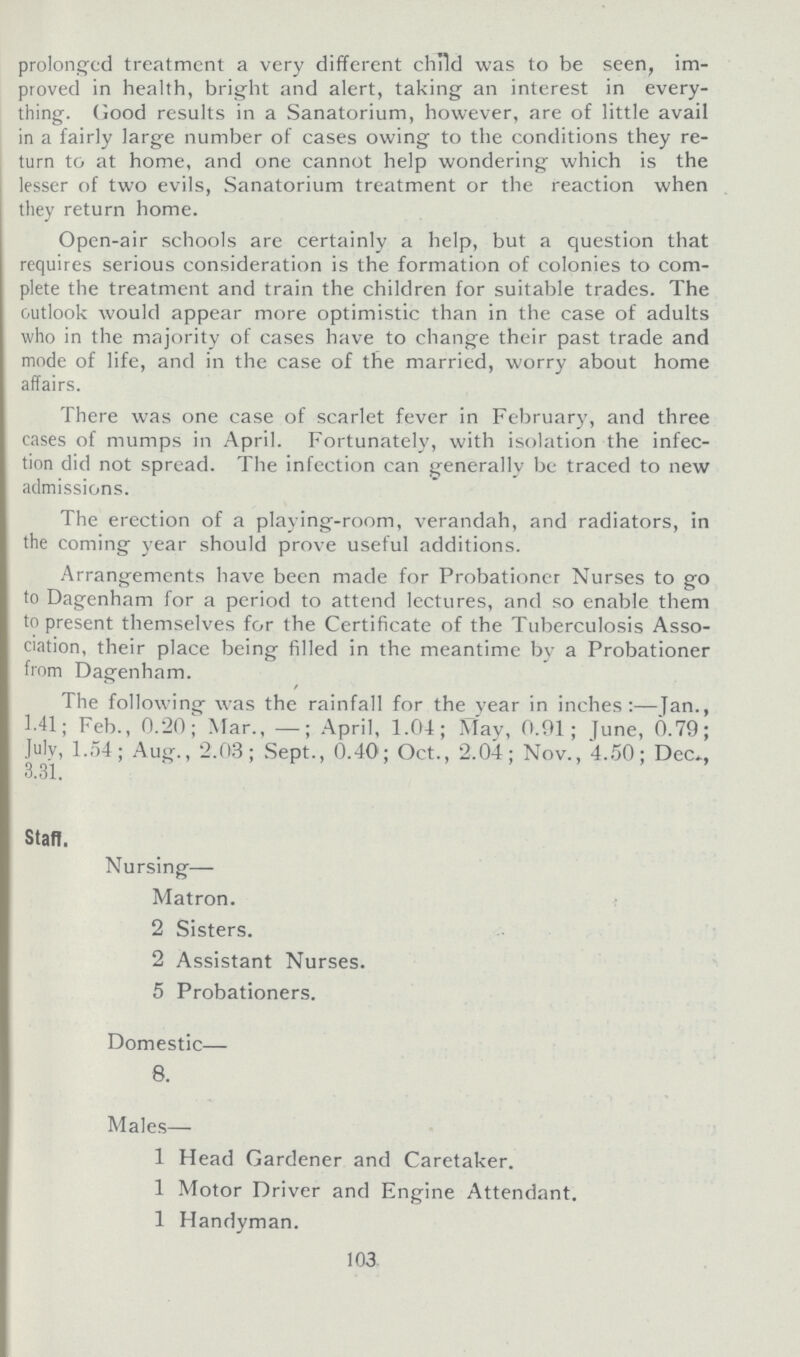 prolonged treatment a very different child was to be seen, im proved in health, bright and alert, taking an interest in every thing. Good results in a Sanatorium, however, are of little avail in a fairly large number of cases owing to the conditions they re turn to at home, and one cannot help wondering which is the lesser of two evils, Sanatorium treatment or the reaction when they return home. Open-air schools are certainly a help, but a question that requires serious consideration is the formation of colonies to com plete the treatment and train the children for suitable trades. The outlook would appear more optimistic than in the case of adults who in the majority of cases have to change their past trade and mode of life, and in the case of the married, worry about home affairs. There was one case of scarlet fever in February, and three cases of mumps in April. Fortunately, with isolation the infec tion did not spread. The infection can generally be traced to new admissions. The erection of a playing-room, verandah, and radiators, in the coming year should prove useful additions. Arrangements have been made for Probationer Nurses to go to Dagenham for a period to attend lectures, and so enable them to present themselves for the Certificate of the Tuberculosis Asso ciation, their place being filled in the meantime by a Probationer from Dagenham. The following was the rainfall for the year in inches:—jan., 1.41; Feb., 0.20; Mar., —; April, 1.04; May, 0.01; June, 0.79; July, 1.54; Aug., 2.03; Sept., 0.40; Oct., 2.04; Nov., 4.50; Dec., Staff. Nursing- Matron. 2 Sisters. 2 Assistant Nurses. 5 Probationers. Domestic— 8. Males— 1 Head Gardener and Caretaker. 1 Motor Driver and Fngine Attendant. 1 Handyman. 103.