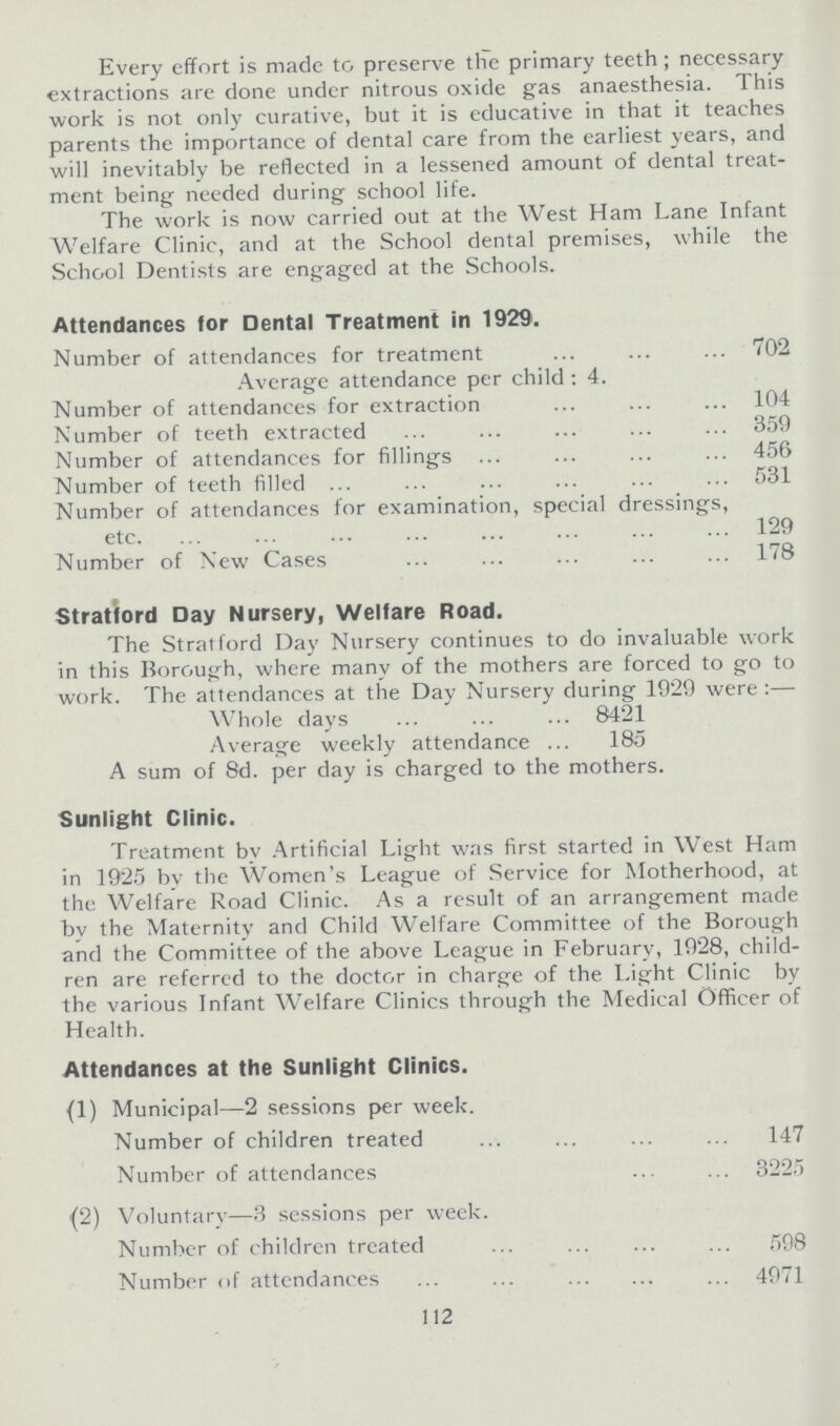 Every effort is made to preserve the primary teeth; necessary extractions are done under nitrous oxide gas anaesthesia. This work is not only curative, but it is educative in that it teaches parents the importance of dental care from the earliest years, and will inevitably be reflected in a lessened amount of dental treat ment being needed during school life. The work is now carried out at the West Ham Lane Infant Welfare Clinic, and at the School dental premises, while the School Dentists are engaged at the Schools. Attendances tor Dental Treatment in 1929. Number of attendances for treatment 702 Average attendance per child : 4. Number of attendances for extraction 104 Number of teeth extracted 359 Number of attendances for fillings 456 Number of teeth filled 531 Number of attendances for examination, special dressings, etc. 129 Number of New Cases 178 Stratford Day Nursery, Welfare Road. The Stratford Da)' Nursery continues to do invaluable work in this Borough, where many of the mothers are forced to go to work. The attendances at the Day Nursery during 1929 were :— Whole days 8421 Average weekly attendance 185 A sum of 8d. per day is charged to the mothers. Sunlight Clinic. Treatment by Artificial Light was first started in West Ham in 1925 by the Women's League of Service for Motherhood, at the Welfare Road Clinic. As a result of an arrangement made by the Maternity and Child Welfare Committee of the Borough and the Committee of the above League in February, 1928, child ren are referred to the doctor in charge of the Light Clinic by the various Infant Welfare Clinics through the Medical Officer of Health. Attendances at the Sunlight Clinics. (1) Municipal—2 sessions per week. Number of children treated 147 Number of attendances 3225 (2) Voluntary—3 sessions per week. Number of children treated 598 Number of attendances 4971 112