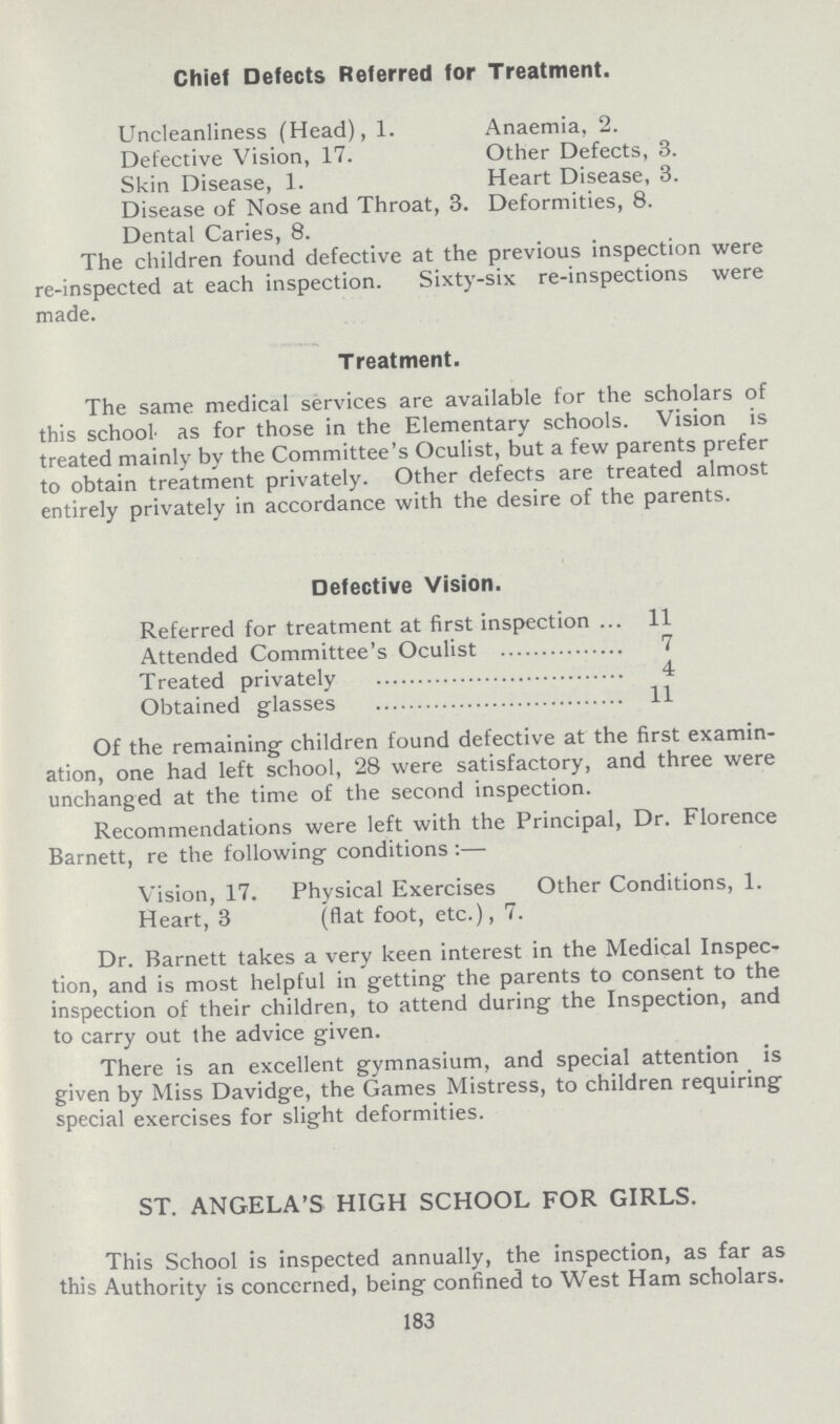 Chief Defects Referred for Treatment. Uncleanliness (Head), 1. Anaemia, 2. Defective Vision, 17. Other Defects, 3. Skin Disease, 1. Heart Disease, 3. Disease of Nose and Throat, 3. Deformities, 8. Dental Caries, 8. The children found defective at the previous inspection were re-inspected at each inspection. Sixty-six re-inspections were made. Treatment. The same medical services are available for the scholars of this school as for those in the Elementary schools. Vision is treated mainly by the Committee's Oculist, but a few parents prefer to obtain treatment privately. Other defects are treated almost entirely privately in accordance with the desire of the parents. Defective Vision. Referred for treatment at first inspection 11 Attended Committee's Oculist 7 Treated privately 4 Obtained glasses 11 Of the remaining children found defective at the first examin ation, one had left school, 28 were satisfactory, and three were unchanged at the time of the second inspection. Recommendations were left with the Principal, Dr. Florence Barnett, re the following conditions:— Vision, 17. Physical Exercises Other Conditions, 1. Heart, 3 (flat foot, etc.), 7. Dr. Barnett takes a very keen interest in the Medical Inspec tion, and is most helpful in getting the parents to consent to the inspection of their children, to attend during the Inspection, and to carry out the advice given. There is an excellent gymnasium, and special attention is given by Miss Davidge, the Games Mistress, to children requiring special exercises for slight deformities. ST. ANGELA'S HIGH SCHOOL FOR GIRLS. This School is inspected annually, the inspection, as far as this Authority is concerned, being confined to West Ham scholars. 183