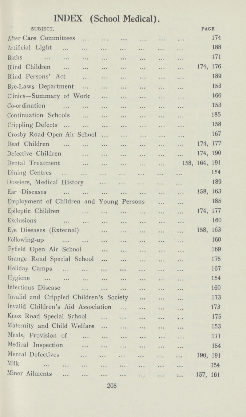 INDEX (School Medical). SUBJECT. PAGE After-Care Committees 174 Artificial Light 188 Baths 171 Blind Children 174, 176 Blind Persons' Act 189 Bye-Laws Department 153 Clinics—Summary of Work 166 Co-ordination 153 Continuation Schools 185 Crippling Defects 158 Crosby Road Open Air School 167 Deaf Children 174, 177 Defective Children 174, 190 Dental Treatment 158, 164, 191 Dining Centres 154 Dossiers, Medical History 189 Ear Diseases 158, 163 Employment of Children and Young Persons 185 Epileptic Children 174, 177 Exclusions 160 Eye Diseases (External) 158, 163 Following-up 160 Fyfield Open Air School 169 Grange Road Special School 175 Holiday Camps 167 Hygiene 154 Infectious Disease 160 Invalid and Crippled Children's Society 173 Invalid Children's Aid Association 173 Knox Road Special School 175 Maternity and Child Welfare 153 Meals, Provision of 171 Medical Inspection 154 Mental Defectives 190, 191 Milk 154 Minor Ailments 157, 161 205