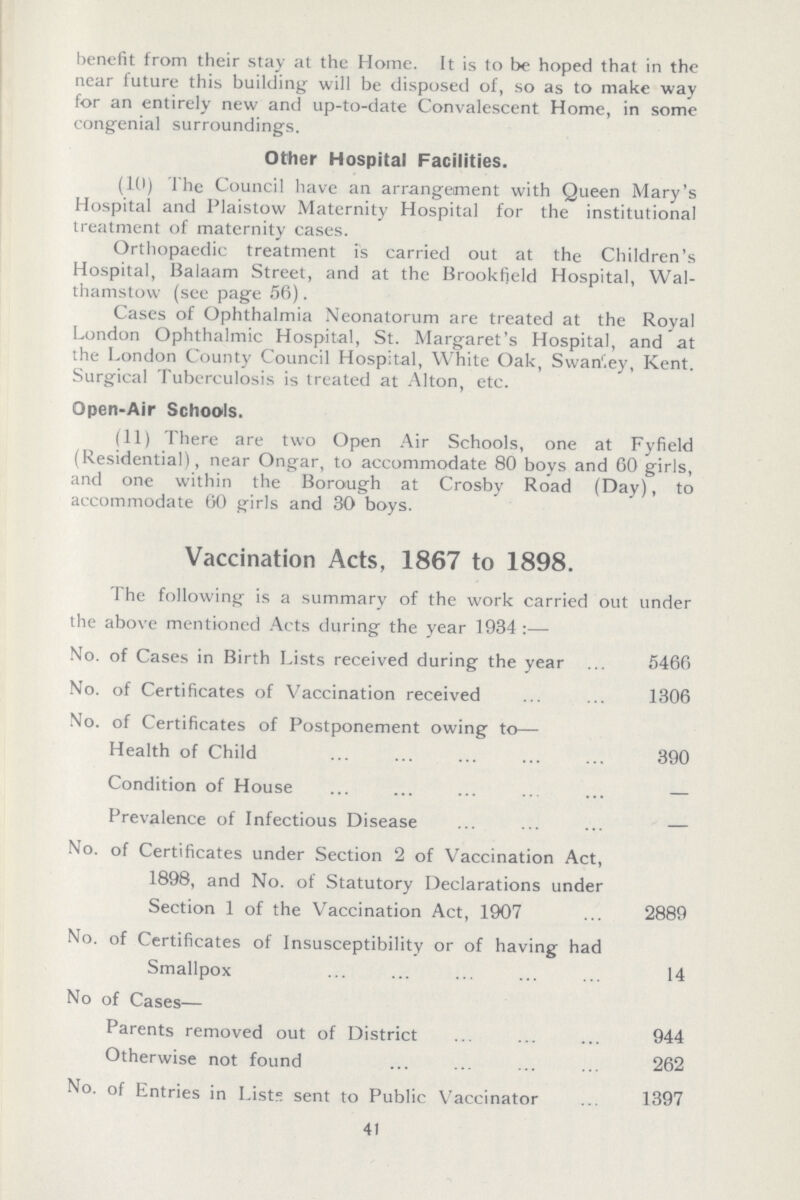 benefit from their stay at the Home. It is to be hoped that in the near future this building will be disposed of, so as to make way for an entirely new and up-to-date Convalescent Home, in some congenial surroundings. Other Hospital Facilities. (10) The Council have an arrangement with Queen Mary's Hospital and Plaistow Maternity Hospital for the institutional treatment of maternity cases. Orthopaedic treatment is carried out at the Children's Hospital, Balaam Street, and at the Brookfield Hospital, Wal thamstow (see page 56). Cases of Ophthalmia Neonatorum are treated at the Royal London Ophthalmic Hospital, St. Margaret's Hospital, and at the London County Council Hospital, White Oak, Swan'ey, Kent Surgical Tuberculosis is treated at Alton, etc. Open-Air Schools. (11) There are two Open Air Schools, one at Fyfield (Residential), near Ongar, to accommodate 80 boys and 60 girls, and one within the Borough at Crosby Road (Day), to accommodate 60 girls and 30 boys. Vaccination Acts, 1867 to 1898. The following is a summary of the work carried out under the above mentioned Acts during the year 1934:— No. of Cases in Birth Lists received during the year 5466 No. of Certificates of Vaccination received 1306 No. of Certificates of Postponement owing to— Health of Child 390 Condition of House — Prevalence of Infectious Disease — No. of Certificates under Section 2 of Vaccination Act, 1898, and No. of Statutory Declarations under Section 1 of the Vaccination Act, 1907 2889 No. of Certificates of Insusceptibility or of having had Smallpox 14 No of Cases— Parents removed out of District 944 Otherwise not found 262 No. of Entries in Lists sent to Public Vaccinator 1397 41