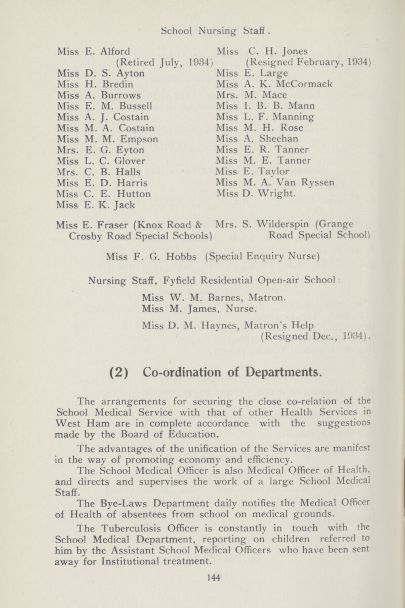 School Nursing Staff. Miss E. Alford (Retired July, 1934) Miss C. H. Jones (Resigned February, 1934) Miss D. S. Ayton Miss E. Large Miss H. Bredin Miss A. K. McCormack Miss A. Burrows Mrs. M. Mace Miss E. M. Bussell Miss I. B. B. Mann Miss A. J. Costain Miss L. F. Manning Miss M. A. Costain Miss M. H. Rose Miss M. M. Empson Miss A. Sheehan Mrs. E. G. Eyton Miss E. R. Tanner Miss L. C. Glover Miss M. E. Tanner Mrs. C. B. Halls Miss E. Taylor Miss E. D. Harris Miss M. A. Van Ryssen Miss C. E. Hutton Miss D. Wright. Miss E. K. Jack Miss E. Fraser (Knox Road & Mrs. S. Wilderspin (Grange Crosby Road Special Schools) Road Special School) Miss F. G. Hobbs (Special Enquiry Nurse) Nursing Staff, Fyfield Residential Open-air School Miss W. M. Barnes, Matron. Miss M. James, Nurse. Miss D. M. Haynes, Matron's Help (Resigned Dec., 1934). (2) Co-ordination of Departments. The arrangements for securing the close co-relation of the School Medical Service with that of other Health Services in West Ham are in complete accordance with the suggestions made by the Board of Education. The advantages of the unification of the Services are manifest in the way of promoting economy and efficiency. The School Medical Officer is also Medical Officer of Health, and directs and supervises the work of a large School Medical Staff. The Bye-Laws Department daily notifies the Medical Officer of Health of absentees from school on medical grounds. The Tuberculosis Officer is constantly in touch with the School Medical Department, reporting on children referred to him by the Assistant School Medical Officers who have been sent away for Institutional treatment. 144