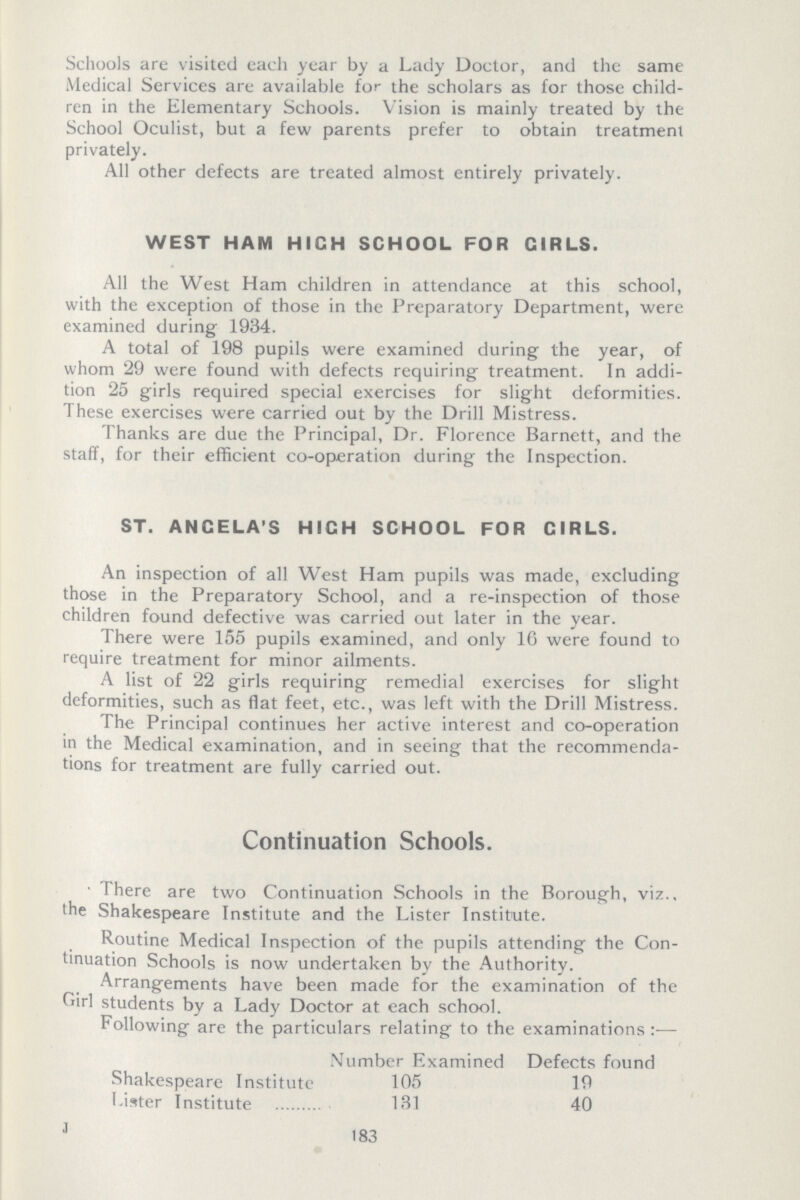 Schools are visited each year by a Lady Doctor, and the same Medical Services are available for the scholars as for those child ren in the Elementary Schools. Vision is mainly treated by the School Oculist, but a few parents prefer to obtain treatment privately. All other defects are treated almost entirely privately. WEST HAM HIGH SCHOOL FOR CIRLS. All the West Ham children in attendance at this school, with the exception of those in the Preparatory Department, were examined during 1934. A total of 198 pupils were examined during the year, of whom 29 were found with defects requiring treatment. In addi tion 25 girls required special exercises for slight deformities. These exercises were carried out by the Drill Mistress. Thanks are due the Principal, Dr. Florence Barnett, and the staff, for their efficient co-operation during the Inspection. ST. ANCELA'S HIGH SCHOOL FOR CIRLS. An inspection of all West Ham pupils was made, excluding those in the Preparatory School, and a re-inspection of those children found defective was carried out later in the year. There were 155 pupils examined, and only 16 were found to require treatment for minor ailments. A list of 22 girls requiring remedial exercises for slight deformities, such as flat feet, etc., was left with the Drill Mistress. The Principal continues her active interest and co-operation in the Medical examination, and in seeing that the recommenda tions for treatment are fully carried out. Continuation Schools There are two Continuation Schools in the Borough, viz.. the Shakespeare Institute and the Lister Institute. Routine Medical Inspection of the pupils attending the Con tinuation Schools is now undertaken by the Authority. Arrangements have been made for the examination of the Girl students by a Lady Doctor at each school. Following are the particulars relating to the examinations:— Number Examined Defects found Shakespeare Institute 105 19 Lister Institute 131 40 183