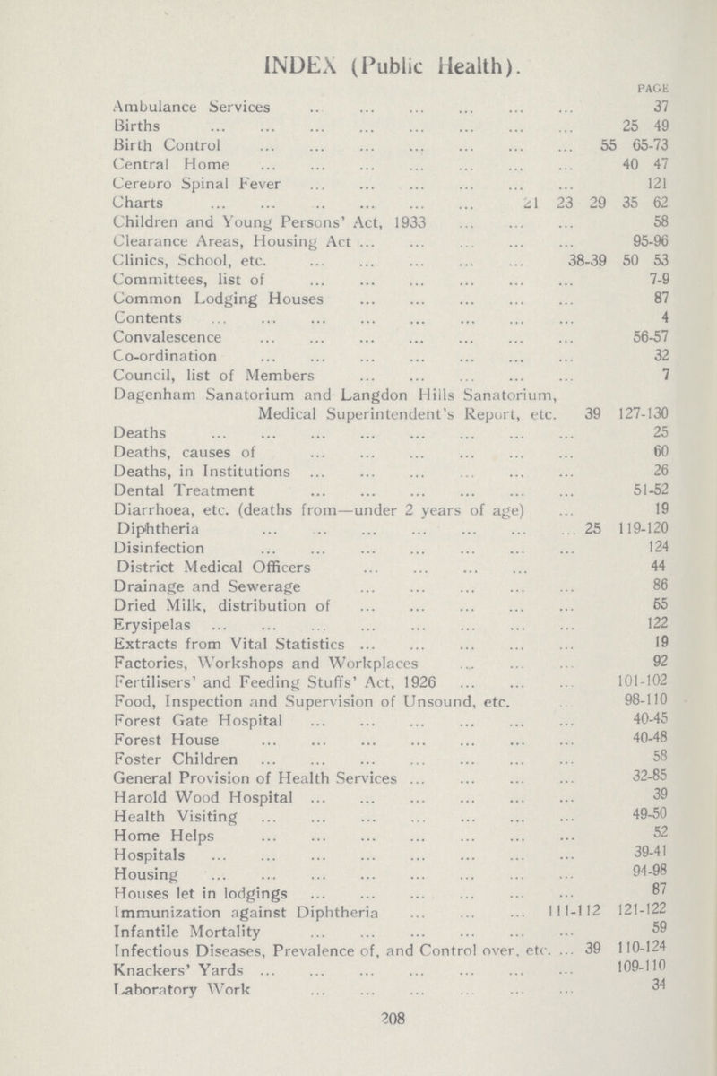 INDEX (Public Health). PAGE Ambulance Services 37 Births 25 49 Birth Control 55 65-73 Central Home 40 47 Cerebro Spinal Fever 121 Charts 21 23 29 35 62 Children and Young Persons' Act, 1933 58 Clearance Areas, Housing Act 95-96 Clinics, School, etc. 38-39 50 53 Committees, list of 7-9 Common Lodging Houses 87 Contents 4 Convalescence 56-57 Co-ordination 32 Council, list of Members 7 Dagenham Sanatorium and Langdon Hills Sanatorium, Medical Superintendent's Report, etc. 39 127-130 Deaths 25 Deaths, causes of 60 Deaths, in Institutions 26 Dental Treatment 51-52 Diarrhoea, etc. (deaths from—under 2 years of age) 19 Diphtheria 25 119-120 Disinfection 24 District Medical Officers 44 Drainage and Sewerage 86 Dried Milk, distribution of 55 Erysipelas 22 Extracts from Vital Statistics 19 Factories, Workshops and Workplaces 92 Fertilisers' and Feeding Stuffs' Act, 1926 101-102 Food, Inspection and Supervision of Unsound, etc. 98-110 Forest Gate Hospital 40-45 Forest House 40-48 Foster Children General Provision of Health Services 32-85 Harold Wood Hospital 39 Health Visiting 49-50 Home Helps 52 Hospitals 39-41 Housing 94-98 Houses let in lodgings 87 Immunization against Diphtheria 111-112 121-122 Infantile Mortality 59 Infectious Diseases, Prevalence of, and Control over. etc. 39 110-124 Knackers' Yards 109-110 laboratory Work 34 208