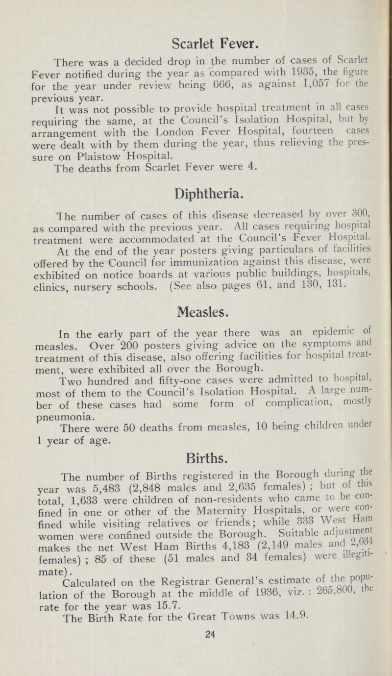 Scarlet Fever. There was a decided drop in the number of cases of Scarlet Fever notified during the year as compared with 1935, the figure for the year under review being 666, as against 1,057 for the previous year. It was not possible to provide hospital treatment in all cases requiring the same, at the Council's Isolation Hospital, but by arrangement with the London Fever Hospital, fourteen cases were dealt with by them during the year, thus relieving the pres sure on Plaistow Hospital. The deaths from Scarlet Fever were 4. Diphtheria. The number of cases of this disease decreased by over 300, as compared with the previous year. All cases requiring hospital treatment were accommodated at the Council's Fever Hospital. At the end of the year posters giving particulars of facilities offered by the Council for immunization against this disease, were exhibited on notice boards at various public buildings, hospitals, clinics, nursery schools. (See also pages 61, and 130, 131. Measles. In the early part of the year there was an epidemic of measles. Over 200 posters giving advice on the symptoms and treatment of this disease, also offering facilities for hospital treat ment, were exhibited all over the Borough. Two hundred and fifty-one cases were admitted to hospital, most of them to the Council's Isolation Hospital. A large num ber of these cases had some form of complication, mostly pneumonia. There were 50 deaths from measles, 10 being children under 1 year of age. Births. The number of Births registered in the Borough during the year was 5,483 (2,848 males and 2,635 females) ; but of this total, 1,633 were children of non-residents who came to be con fined in one or other of the Maternity Hospitals, or were con fined while visiting relatives or friends; while 333 West Ham women were confined outside the Borough. Suitable adjustment makes the net West Ham Births 4,183 (2,149 males and 2,034 females); 85 of these (51 males and 34 females) were illegiti mate). Calculated on the Registrar General's estimate of the popu lation of the Borough at the middle of 1936, viz.: 265,800, the rate for the year was 15.7. The Birth Rate for the Great Towns was 14.9. 24