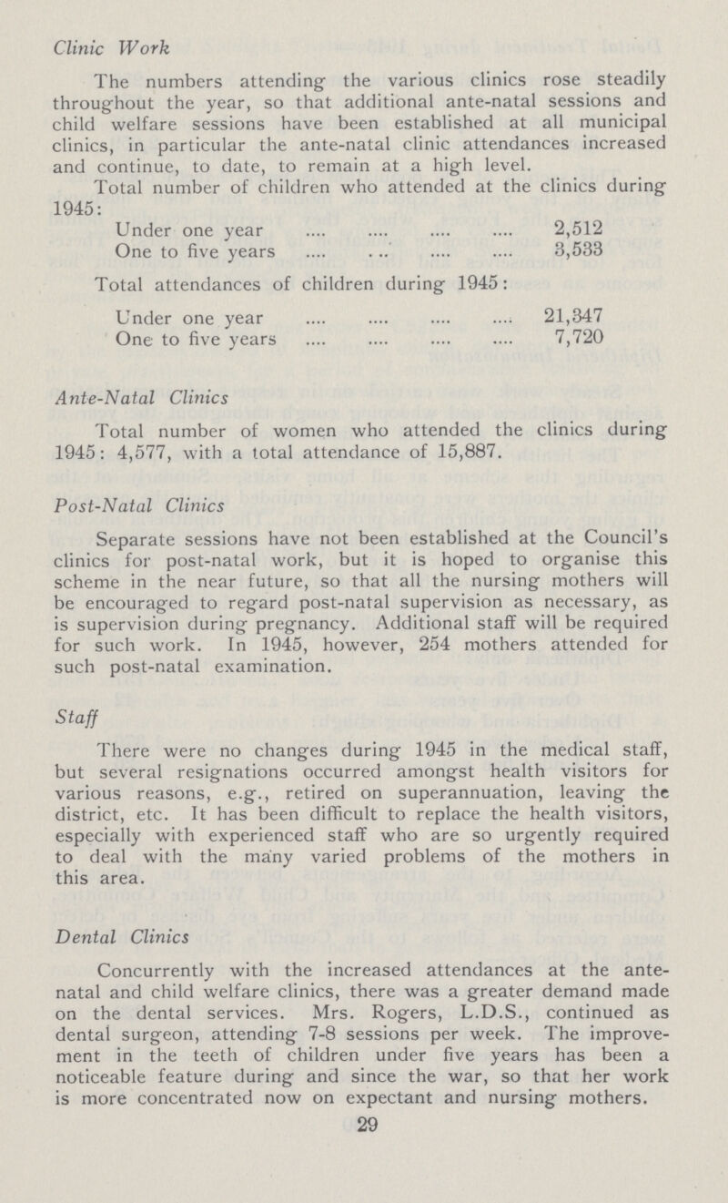 Clinic Work The numbers attending the various clinics rose steadily throughout the year, so that additional ante-natal sessions and child welfare sessions have been established at all municipal clinics, in particular the ante-natal clinic attendances increased and continue, to date, to remain at a high level. Total number of children who attended at the clinics during 1945: Under one year 2,512 One to five years 3,533 Total attendances of children during 1945: Under one year 21,347 One to five years 7,720 Ante-Natal Clinics Total number of women who attended the clinics during 1945: 4,577, with a total attendance of 15,887. Post-Natal Clinics Separate sessions have not been established at the Council's clinics for post-natal work, but it is hoped to organise this scheme in the near future, so that all the nursing mothers will be encouraged to regard post-natal supervision as necessary, as is supervision during pregnancy. Additional staff will be required for such work. In 1945, however, 254 mothers attended for such post-natal examination. Staff There were no changes during 1945 in the medical staff, but several resignations occurred amongst health visitors for various reasons, e.g., retired on superannuation, leaving the district, etc. It has been difficult to replace the health visitors, especially with experienced staff who are so urgently required to deal with the many varied problems of the mothers in this area. Dental Clinics Concurrently with the increased attendances at the ante natal and child welfare clinics, there was a greater demand made on the dental services. Mrs. Rogers, L.D.S., continued as dental surgeon, attending 7-8 sessions per week. The improve ment in the teeth of children under five years has been a noticeable feature during and since the war, so that her work is more concentrated now on expectant and nursing mothers. 29