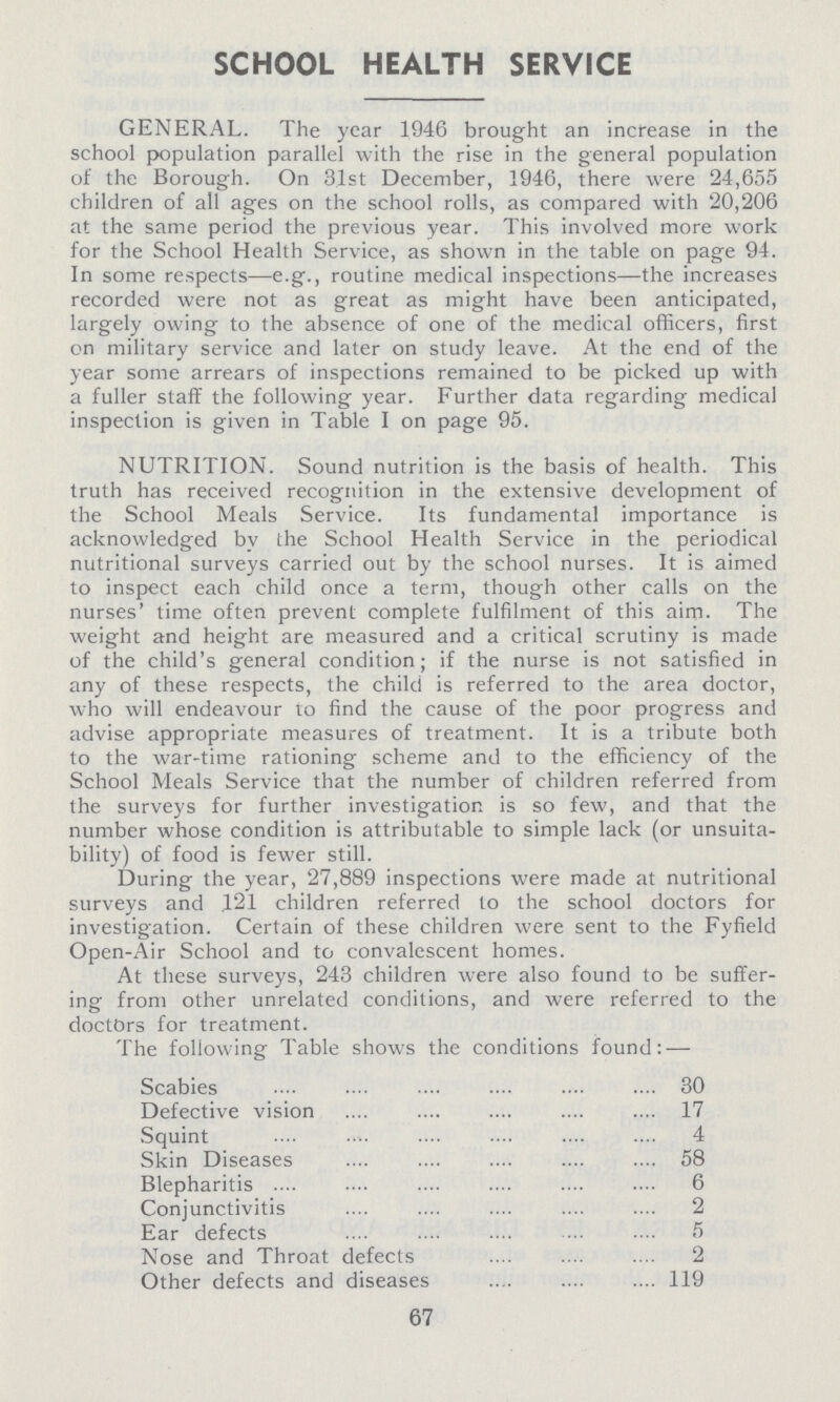 SCHOOL HEALTH SERVICE GENERAL. The year 1946 brought an increase in the school population parallel with the rise in the general population of the Borough. On 31st December, 1946, there were 24,655 children of all ages on the school rolls, as compared with 20,206 at the same period the previous year. This involved more work for the School Health Service, as shown in the table on page 94. In some respects—e.g., routine medical inspections—the increases recorded were not as great as might have been anticipated, largely owing to the absence of one of the medical officers, first on military service and later on study leave. At the end of the year some arrears of inspections remained to be picked up with a fuller staff the following year. Further data regarding medical inspection is given in Table I on page 95. NUTRITION. Sound nutrition is the basis of health. This truth has received recognition in the extensive development of the School Meals Service. Its fundamental importance is acknowledged by the School Health Service in the periodical nutritional surveys carried out by the school nurses. It is aimed to inspect each child once a term, though other calls on the nurses' time often prevent complete fulfilment of this aim. The weight and height are measured and a critical scrutiny is made of the child's general condition; if the nurse is not satisfied in any of these respects, the child is referred to the area doctor, who will endeavour to find the cause of the poor progress and advise appropriate measures of treatment. It is a tribute both to the war-time rationing scheme and to the efficiency of the School Meals Service that the number of children referred from the surveys for further investigation is so few, and that the number whose condition is attributable to simple lack (or unsuita bility) of food is fewer still. During the year, 27,889 inspections were made at nutritional surveys and 121 children referred to the school doctors for investigation. Certain of these children were sent to the Fyfield Open-Air School and to convalescent homes. At these surveys, 243 children were also found to be suffer ing from other unrelated conditions, and were referred to the doctors for treatment. 67 The following Table shows the conditions found: — Scabies 30 Defective vision 17 Squint 4 Skin Diseases 58 Blepharitis 6 Conjunctivitis 2 Ear defects 5 Nose and Throat defects 2 Other defects and diseases 119