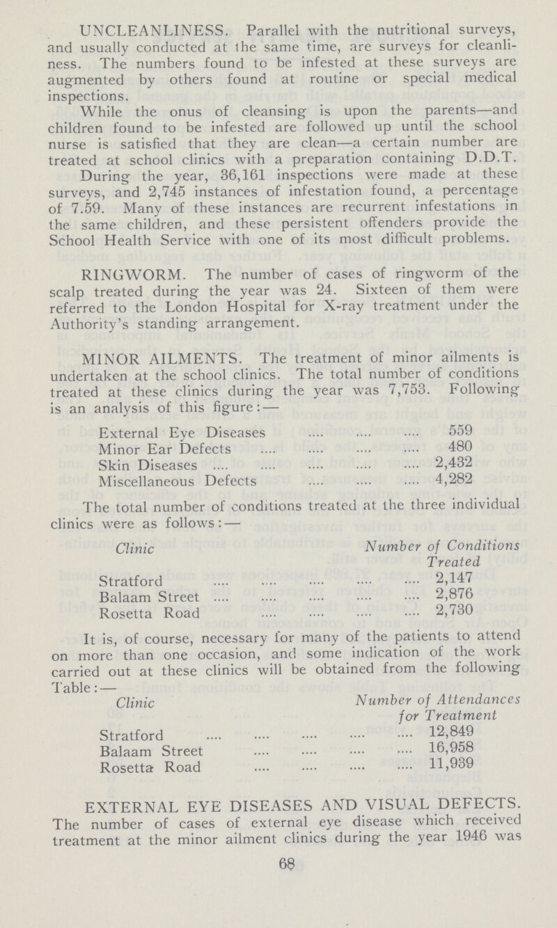 UNCLEANLINESS. Parallel with the nutritional surveys, and usually conducted at the same time, are surveys for cleanli ness. The numbers found to be infested at these surveys are augmented by others found at routine or special medical inspections. While the onus of cleansing is upon the parents—and children found to be infested are followed up until the school nurse is satisfied that they are clean—a certain number are treated at school clinics with a preparation containing D.D.T. During the year, 36,161 inspections were made at these surveys, and 2,745 instances of infestation found, a percentage of 7.59. Many of these instances are recurrent infestations in the same children, and these persistent offenders provide the School Health Service with one of its most difficult problems. RINGWORM. The number of cases of ringworm of the scalp treated during the year was 24. Sixteen of them were referred to the London Hospital for X-ray treatment under the Authority's standing arrangement. MINOR AILMENTS. The treatment of minor ailments is undertaken at the school clinics. The total number of conditions treated at these clinics during the year was 7,753. Following is an analysis of this figure: — External Eye Diseases 559 Minor Ear Defects 480 Skin Diseases 2,432 Miscellaneous Defects 4,282 The total number of conditions treated at the three individual clinics were as follows:— Clinic Number of Conditions Treated Stratford 2,147 Balaam Street 2,876 Rosetta Road 2,730 It is, of course, necessary for many of the patients to attend on more than one occasion, and some indication of the work carried out at these clinics will be obtained from the following Table:— Clinic Number of Attendances for Treatment Stratford 12,849 Balaam Street 16,958 Rosetta Road 11,939 EXTERNAL EYE DISEASES AND VISUAL DEFECTS. The number of cases of external eye disease which received treatment at the minor ailment clinics during the year 1946 was 68