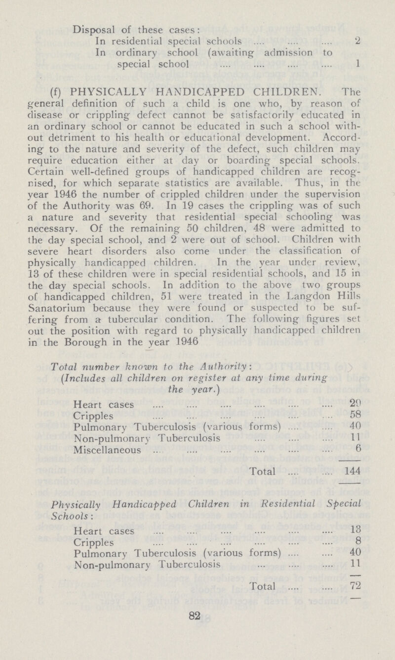 Disposal of these cases: In residential special schools 2 In ordinary school (awaiting admission to special school 1 (f) PHYSICALLY HANDICAPPED CHILDREN. The general definition of such a child is one who, by reason of disease or crippling defect cannot be satisfactorily educated in an ordinary school or cannot be educated in such a school with out detriment to his health or educational development. Accord ing to the nature and severity of the defect, such children may require education either at day or boarding special schools. Certain well-defined groups of handicapped children are recog nised, for which separate statistics are available. Thus, in the year 1946 the number of crippled children under the supervision of the Authority was 69. In 19 cases the crippling was of such a nature and severity that residential special schooling was necessary. Of the remaining 50 children, 48 were admitted to the day special school, and 2 were out of school. Children with severe heart disorders also come under the classification of physically handicapped children. In the year under review, 13 of these children were in special residential schools, and 15 in the day special schools. In addition to the above two groups of handicapped children, 51 were treated in the Langdon Hills Sanatorium because they were found or suspected to be suf fering from a tubercular condition. The following figures set out the position with regard to physically handicapped children in the Borough in the year 1946 Total number known to the Authority: (Includes all children on register at any time during the year.) Heart cases 29 Cripples 58 Pulmonary Tuberculosis (various forms) 40 Non-pulmonary Tuberculosis 11 Miscellaneous 6 Total 144 Physically Handicapped Children in Residential Special Schools: Heart cases 13 Cripples 8 Pulmonary Tuberculosis (various forms) 40 Non-pulmonary Tuberculosis 11 Total 72 82