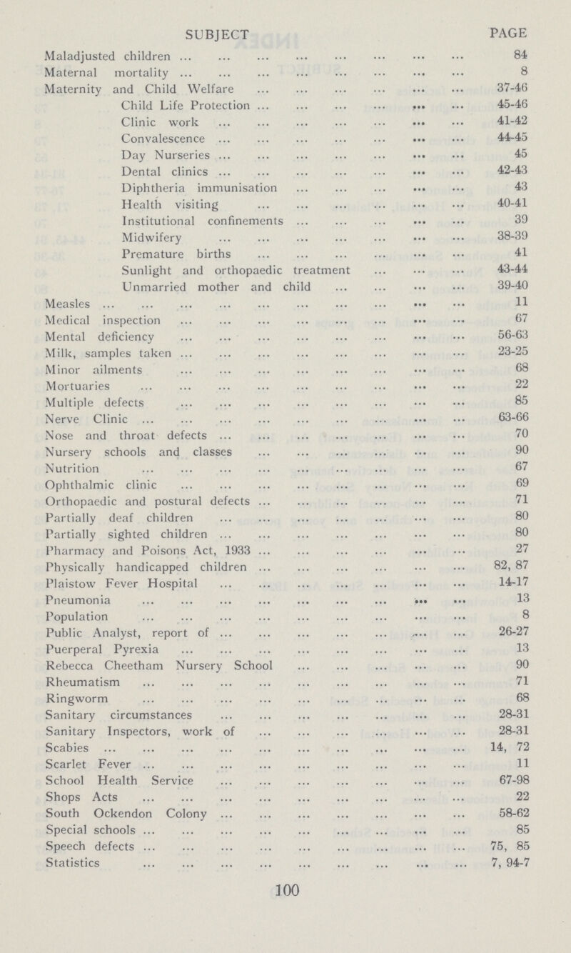 SUBJECT PAGE Maladjusted children 84 Maternal mortality 8 Maternity and Child Welfare 37-46 Child Life Protection 45-46 Clinic work 41-42 Convalescence 44-45 Day Nurseries 45 Dental clinics 42-43 Diphtheria immunisation 43 Health visiting 40-41 Institutional confinements 39 Midwifery 38-39 Premature births 41 Sunlight and orthopaedic treatment 43-44 Unmarried mother and child 39-40 Measles 11 Medical inspection 67 Mental deficiency 56-63 Milk, samples taken 23-25 Minor ailments 68 Mortuaries 22 Multiple defects 85 Nerve Clinic 63-66 Nose and throat defects 70 Nursery schools and classes 90 Nutrition 67 Ophthalmic clinic 69 Orthopaedic and postural defects 71 Partially deaf children 80 Partially sighted children 80 Pharmacy and Poisons Act, 1933 27 Physically handicapped children 82, 87 Plaistow Fever Hospital 14-17 Pneumonia 13 Population 8 Public Analyst, report of 26-27 Puerperal Pyrexia 13 Rebecca Cheetham Nursery School 90 Rheumatism 71 Ringworm 68 Sanitary circumstances 28-31 Sanitary Inspectors, work of 28-31 Scabies 14, 72 Scarlet Fever 11 School Health Service 67-98 Shops Acts 22 South Ockendon Colony 58-62 Special schools 85 Speech defects 75, 85 Statistics 7, 94-7 100