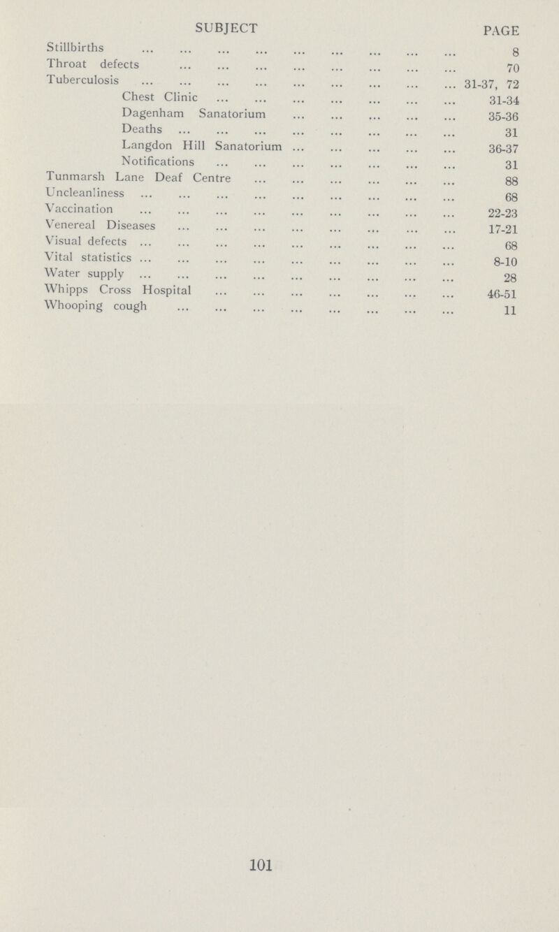 SUBJECT PAGE Stillbirths 8 Throat defects 70 Tuberculosis 31-37, 72 Chest Clinic 31-34 Dagenham Sanatorium 35-36 Deaths 31 Langdon Hill Sanatorium 36-37 Notifications 31 Tunmarsh Lane Deaf Centre 88 Uncleanliness 68 Vaccination 22-23 Venereal Diseases 17-21 Visual defects 68 Vital statistics 8-10 Water supply 28 Whipps Cross Hospital 46-51 Whooping cough 11 101