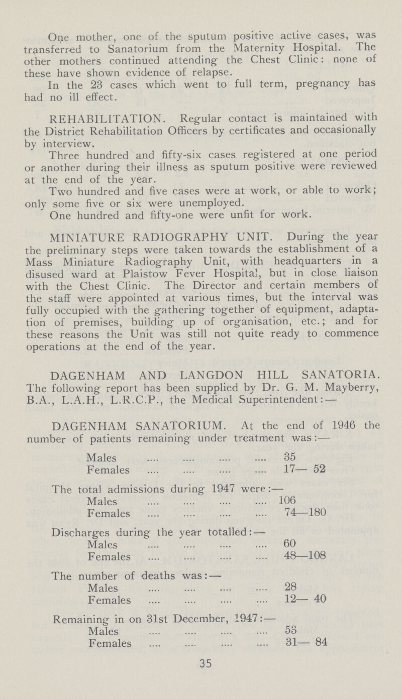 One mother, one of the sputum positive active cases, was transferred to Sanatorium from the Maternity Hospital. The other mothers continued attending the Chest Clinic: none of these have shown evidence of relapse. In the 23 cases which went to full term, pregnancy has had no ill effect. REHABILITATION. Regular contact is maintained with the District Rehabilitation Officers by certificates and occasionally by interview. Three hundred and fifty-six cases registered at one period or another during their illness as sputum positive were reviewed at the end of the year. Two hundred and five cases were at work, or able to work; only some five or six were unemployed. One hundred and fifty-one were unfit for work. MINIATURE RADIOGRAPHY UNIT. During the year the preliminary steps were taken towards the establishment of a Mass Miniature Radiography Unit, with headquarters in a disused ward at Plaistow Fever Hospital, but in close liaison with the Chest Clinic. The Director and certain members of the staff were appointed at various times, but the interval was fully occupied with the gathering together of equipment, adapta tion of premises, building up of organisation, etc.; and for these reasons the Unit was still not quite ready to commence operations at the end of the year. DAGENHAM AND LANGDON HILL SANATORIA. The following report has been supplied by Dr. G. M. Mayberry, B.A., L.A.H., L.R.C.P., the Medical Superintendent:— DAGENHAM SANATORIUM. At the end of 1946 the number of patients remaining under treatment was:— Males 35 Females 17— 52 The total admissions during 1947 were:— Males 106 Females 74—180 Discharges during the year totalled:— Males 60 Females 48—108 The number of deaths was:— Males 28 Females 12— 40 Remaining in on 31st December, 1947:— Males 53 Females 31— 84 35