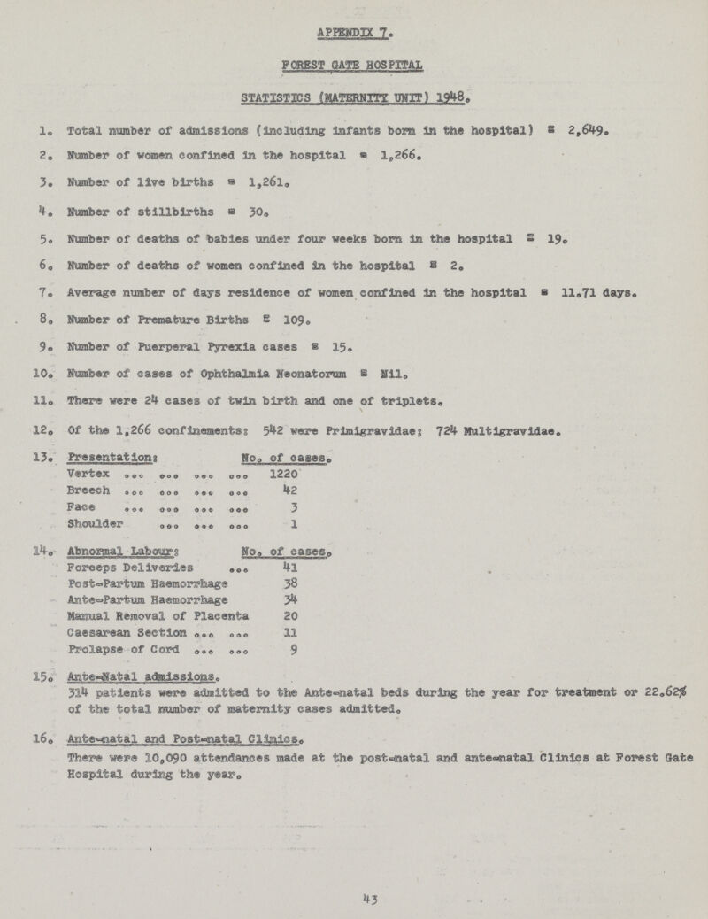 APPENDIX 7. FOREST GATE HOSPITAL STATISTICS (MATERNITY UNIT) 1948. l. Total number of admissions (Including infants bom in the hospital) s 2,649® 2. Number of women confined in the hospital ® lp266® 3. Number of live births © l„26l0 4. Number of stillbirths a 30® 5. Number of deaths of babies under four weeks born in the hospital £ 19® 6. Number of deaths of women confined in the hospital 8 20 7. Average number of days residence of women confined in the hospital a 11*71 days® 8. Number of Premature Births S 1090 9. Number of Puerperal Pyrexia cases § 15® 10. Number of cases of Ophthalmia Neonatorum § Nil® 11. There were 2k cases of twin birth and one of triplets® 12. Of the 1,266 confinements% 542 were Primigravidae; 724 Multigravidae. 13. Presentations No. of cases® Vertex 1220 Breech 42 Pace 3 Shoulder 1 14. Abnormal Labours: No. of cases. Forceps Deliveries 4l Post-partum Haemorrhage 38 Ante-partum Haemorrhage 34 Manual Removal of Placenta 20 Caesarean Section 11 Prolapse of Cord 9 15. Ante-natal admissions. 314 patients were admitted to the Ante-natal feeds during the year for treatment or 22.62% of the total number of maternity cases admitted. 16. Ante-natal and Post-natal Clinics. There were 10,090 attendances made at the post-natal and ante-natal Clinics at Forest Gate Hospital during the year. 43