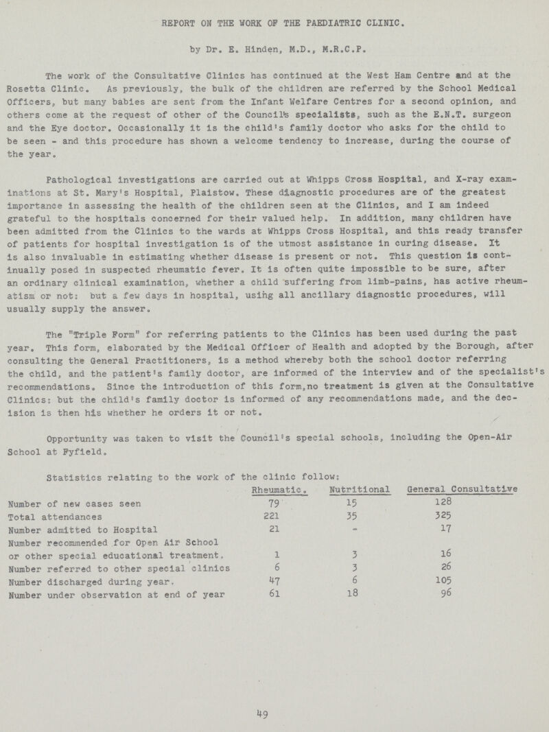 REPORT ON THE WORK OF THE PAEDIATRIC CLINIC. by Dr. E. Hinden, M.D., M.R.C.P. The work of the Consultative Clinics has continued at the West Ham Centre and at the Rosetta Clinic. As previously, the bulk of the children are referred by the School Medical Officers, but many babies are sent from the Infant Welfare Centres for a second opinion, and others come at the request of other of the Council's specialists such as the E.N.T. surgeon and the Eye doctor. Occasionally it is the child's family doctor who asks for the child to be seen - and this procedure has shown a welcome tendency to increase, during the course of the year. Pathological investigations are carried out at Whipps Cross Hospital, and X-ray exam inations at St. Mary's Hospital, Plaistow. These diagnostic procedures are of the greatest importance in assessing the health of the children seen at the Clinics, and I am indeed grateful to the hospitals concerned for their valued help. In addition, many children have been admitted from the Clinics to the wards at Whipps Cross Hospital, and this ready transfer of patients for hospital investigation is of the utmost assistance in curing disease. It is also invaluable in estimating whether disease is present or not. This question is cont inually posed in suspected rheumatic fever. It is often quite impossible to be sure, after an ordinary clinical examination, whether a child suffering from limb-pains, has active rheum atism or not; but a few days in hospital, using all ancillary diagnostic procedures, will usually supply the answer. The Triple Form for referring patients to the Clinics has been used during the past year. This form, elaborated by the Medical Officer of Health and adopted by the Borough, after consulting the General Practitioners, is a method whereby both the school doctor referring the child, and the patient's family doctor, are informed of the interview and of the specialist's recommendations. Since the introduction of this form,no treatment is given at the Consultative Clinics: but the child's family doctor is informed of any recommendations made, and the dec ision is then his whether he orders it or not. Opportunity was taken to visit the Council's special schools, including the Open-Air School at Fyfield. Statistics relating to the work of the clinic follow: Rheumatic. Nutritional General Consultative Number of new cases seen 79 15 128 Total attendances 221 35 325 Number admitted to Hospital 21 - 17 Number recommended for Open Air School or other special educational treatment, 1 3 16 Number referred to other special clinics 6 3 26 Number discharged during year. 47 6 105 Number under observation at end of year 6l 18 96