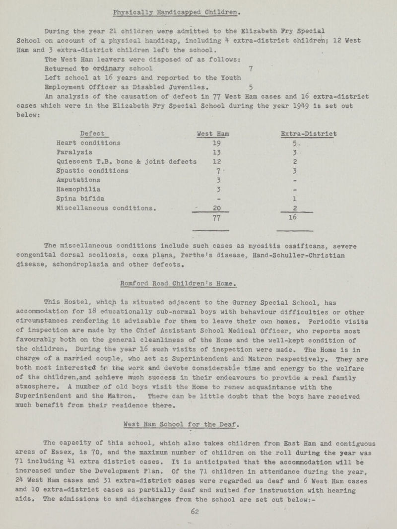 Physically Handicapped Children. During the year 21 children were admitted to the Elizabeth Fry Special School on account of a physical handicap, Including 4 extra-district children; 12 West Ham and 3 extra-district children left the school. The West Ham leavers were disposed of as follows: Returned to ordinary school 7 Left school at l6 years and reported to the Youth Employment Officer as Disabled Juveniles. 5 An analysis of the causation of defect in 77 West Ham cases and 16 extra-district cases which were in the Elizabeth Fry Special School during the year 1949 is set out below: Defect West Ham Extra-District Heart conditions 19 5. Paralysis 13 3 Quiescent T.B. bone & Joint defects 12 2 Spastic conditions 7 3 Amputations 3 - Haemophilia 3 - Spina bifida - 1 Miscellaneous conditions. 20 2 77 16 The miscellaneous conditions Include such cases as myositis ossificans, severe congenital dorsal scoliosis, coxa plana, Perthe's disease, Hand-Schuller-Chrlstlan disease, achondroplasia and other defects. Romford Road Children's Home. This Hostel, which is situated adjacent to the Gurney Special School, has accommodation for 18 educationally sub-normal boys with behaviour difficulties or other circumstances rendering it advisable for them to leave their own homes. Periodic visits of inspection are made by the Chief Assistant School Medical Officer, who reports most favourably both on the general cleanliness of the Home and the well-kept condition of the children. During the year 16 such visits of inspection were made. The Home is in charge of a married couple, who act as Superintendent and Matron respectively. They are both most interested in the work and devote considerable time and energy to the welfare of the children,and achieve much success in their endeavours to provide a real family atmosphere. A number of old boys visit the Home to renew acquaintance with the Superintendent and the Matron. There can be little doubt that the boys have received much benefit from their residence there. West Ham School for the Deaf. The capacity of this school, which also takes children from East Ham and contiguous areas of Essex, is 70, and the maximum number of children on the roll during the year was 71 including 41 extra district cases. It is anticipated that the accommodation will be increased under the Development Plan. Of the 71 children in attendance during the year, 24 West Ham cases and 31 extra-district cases were regarded as deaf and 6 West Ham cases and 10 extra-district cases as partially deaf and suited for Instruction with hearing aids. The admissions to and discharges from the school are set out below:- 62