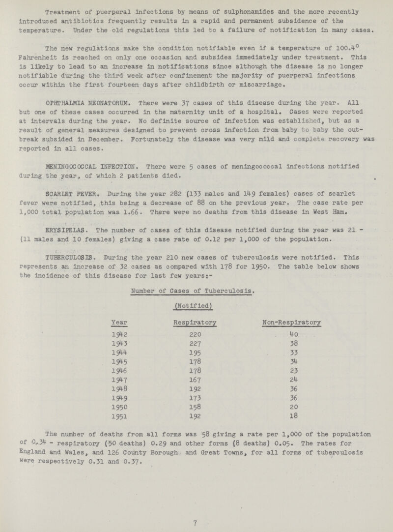 Treatment of puerperal Infections by means of sulphonamides and the more recently Introduced antibiotics frequently results in a rapid and permanent subsidence of the temperature. Under the old regulations this led to a failure of notification in many cases. The new regulations make the condition notifiable even if a temperature of 100.4° Fahrenheit is reached on only one occasion and subsides immediately under treatment. This is likely to lead to an increase in notifications since although the disease is no longer notifiable during the third week after confinement the majority of puerperal infections occur within the first fourteen days after childbirth or miscarriage. OPHTHALMIA NEONATORUM. There were 37 cases of this disease during the year. All but one of these cases occurred in the maternity unit of a hospital. Cases were reported at intervals during the year. No definite source of infection was established, but as a result of general measures designed to prevent cross infection from baby to baby the out break svibsided in December. Fortunately the disease was very mild and complete recovery was reported in all cases. MENINGOCOCCAL INTECTION. There were 5 cases of meningococcal infections notified during the year, of which 2 patients died. SCARLET FEVER. During the year 282 (133 males and 149 females) cases of scarlet fever were notified, this being a decrease of 88 on the previous year. The case rate per 1,000 total population was 1.66. There were no deaths from this disease in West Ham. ERYSIPELAS. The number of cases of this disease notified during the year was 21 (11 males and 10 females) giving a case rate of 0.12 per 1,000 of the population. TUBERCULOSIS. During the year 210 new cases of tuberculosis were notified. This represents an increase of 32 cases as compared with 178 for 1950. The table below shows the incidence of this disease for last few years:- Number of Cases of Tuberculosis. (Notified) Year Respiratory Non-Respiratory 1942 220 40 1943 227 38 1944 195 33 1945 178 34 1946 178 23 1947 167 24 1948 192 36 1949 173 36 1950 158 20 1951 192 18 The number of deaths from all forms was 58 giving a rate per 1,000 of the population of 0,34- respiratory (50 deaths) 0.29 and other forms (8 deaths) 0.05. The rates for England and Wales, and 126 County Borough and Great Towns, for all forms of tuberculosis were respectively 0.31 and O.37. 7