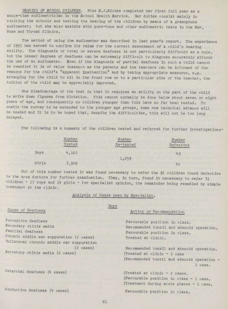 HEARING OF SCHOOL CHILDREN. Miss S.J.Riches completed her first full year as a whole-time audiometrician in the School Health Service. Her duties consist mainly in visiting the schools and testing the hearing of the children by means of a gramophone audiometer; but she also assists with pure-tone and other audiometric tests in the Ear, Nose and Throat Clinics. The method of using the audiometer was described in last year's report. The experience of 1951 has served to confirm its value for the correct assessment of a child's hearing ability. The diagnosis of total or severe deafness is not particularly difficult as a rule, but the lesser degrees of deafness can be extremely difficult to diagnose accurately without the use of an audiometer. Even If the diagnosis of partial deafness in such a child cannot be remedied it is of value inasmuch as the parents and the teachers can be informed of the reasons for the child's apparent inattention™ and by taking appropriate measures, e.g. arranging for the child to sit in the front row or to a particular side of the teacher, the tuition of the child may be appreciably improved. One disadvantage of the test is that it requires an ability on the part of the child to write down figures from dictation. This cannot normally be done below about seven or eight years of age, and consequently no children younger than this i?ave so far been tested. To enable the survey to be extended to the younger age groups, some new technical advance will be needed and it Is to be hoped that, despite the difficulties, this will not be too long delayed. The following Is a summary of the children tested and referred for further investigations- Number Tested Number Re-tested Number Defective Boys 4,162 1,059 49 Girls 3,909 42 Out of this number tested it was found necessary to refer the 91 children found defective to the area doctors for further examination. They, in turn, found it necessary to refer 31 children - 17 boys and 14 girls - for specialist opinion, the remainder being remedied by simple treatment at the clinic. Analysis of Cases seen by Specialist. Boys Cause of Deafness Action or Recommendation Perceptive deafness Favourable position in class. Secondary otitis media Recommended tonsil and adenoid operation. Familial deafness Favourable position in class. Chronic middle ear suppuration (2 cases) Treated at clinic. Unilateral chronic middle ear suppuration (2 cases) Recommended tonsil and adenoid operation. Secretory otitis media (2 cases) (Treated at clinic - 1 case (Recommended tonsil and adenoid operation - 1 case. Catarrhal deafness (4 cases) (Treated at clinic - 2 cases. (Favourable position in class - 1 case. (Treatment during acute phases - 1 case. Conductive deafness (4 cases) Favourable position in class. 61