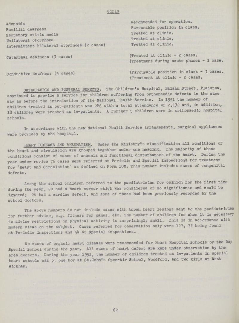 ORTHOPAEDIC AND POSTURAL DEFECTS. The Children's Hospital, Balaam Street, Plaistow, continued to provide a service for children suffering from orthopaedic defects In the same way as before the introduction of the National Health Service. In 1951 the number of children treated as out-patients was 286 with a total attendance of 2,132 and, In addition, 18 children were treated as in-patients. A further 5 children were In orthopaedic hospital schools. i In accordance with the new National Health Service arrangements, surgical appliances were provided by the hospital. HEART DISEASE AND RHEUMATISM. Under the Ministry's classification all conditions of the heart and circulation are grouped together under one heading. The majority of these conditions consist of cases of anaemia and functional disturbances of the heart. During the year under review 76 cases were referred at Periodic and Special Inspections for treatment for Heart and Circulation as defined on Form 10M. This number includes cases of congenital defects. Among the school children referred to the paediatrician for opinion for the first time during the year, 20 had a heart murmur which was considered of no significance and could be ignored} 26 had a cardiac defect, and some of these had been previously recorded by the school doctors. The above numbers do not include cases with known heart lesions sent to the paediatrician for further advice, e.g. fitness for games, etc. The number of children for whom it is necessary to advise restrictions In physical activity is surprisingly small. This is in accordance with modern views on the subject. Cases referred for observation only were 127, 73 being found at Periodic inspections and 5^ at Special Inspections. No cases of organic heart disease were recommended for Heart Hospital Schools or the Day Special School during the year. All cases of heart defect are kept under observation by the area doctors. During the year 1951, the number of children treated as in-patients In special heart schools was 3, one boy at St.John's Open-Air School, Woodford, and two girls at West Wickham. 62 Girls Adenoids Recommended for operation. Familial deafness Favourable position in class. Secretory otitis media Treated at clinic. Unilateral otorrhoea Treated at clinic. Intermittent bilateral otorrhoea (2 cases) Treated at clinic. Catarrhal deafness (3 cases) (Treated at clinic - 2 cases. (Treatment during acute phases - 1 case. Conductive deafness (5 cases) (Favourable position in class - 3 cases. (Treatment at clinic - 2 cases.