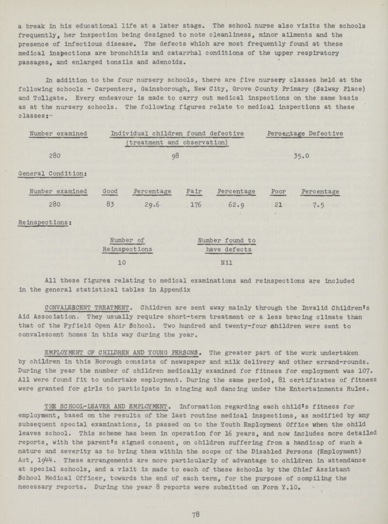 a break in his educational life at a later stage. The school nurse also visits the schools frequently, her inspection being designed to note cleanliness, minor ailments and the presence of infectious disease. The defects which are most frequently found at these medical inspections are bronchitis and catarrhal conditions of the upper respiratory passages, and enlarged tonsils and adenoids. In addition to the four nursery schools, there are five nursery classes held at the following schools - Carpenters, Gainsborough, New City, Grove County Primary (Salway Place) and Tollgate. Every endeavour is made to carry out medical inspections on the same basis All these figures relating to medical examinations and relnspections are Included in the general statistical tables in Appendix CONVALESCENT TREATMENT. Children are sent away mainly through the Invalid Children's Aid Association. They usually require short-term treatment or a less bracing climate than that of the Fyfield Open Air School. Two hundred and twenty-four children were sent to convalescent homes in this way during the year. EMPLOYMENT OF CHILDREN AND YOUNG PERSONS, The greater part of the work undertaken by children in this Borough consists of newspaper and milk delivery and other errand-rounds. During the year the number of children medically examined for fitness for employment was 107. All were found fit to undertake employment. During the same period, 81 certificates of fitness were granted for girls to participate in singing and dancing under the Entertainments Rules. THE SCHOOL-LEAVER AND EMPLOYMENT. Information regarding each child's fitness for employment, based on the results of the last routine medical inspections, as modified by any subsequent special examinations, is passed on to the Youth Employment Office when the child leaves school. This scheme has been in operation for 16 years, and now includes more detailed reports, with the parent's signed consent, on children suffering from a handicap of such a nature and severity as to bring them within the scope of the Disabled Persons (Employment) Act, 1944. These arrangements are more particularly of advantage to children in attendance at special schools, and a visit is made to each of these Schools by the Chief Assistant School Medical Officer, towards the end of each term, for the purpose of compiling the necessary reports. During the year 8 reports were submitted on Form Y.10. 78 as at the nursery schools. The following figures relate to medical inspections at these classes:- Number examined Individual children found defective (treatment and observation) Percentage Defective 280 98 35.0 General Condition: Number examined Good Percentage Fair Percentage Poor Percentage 280 83 29.6 176 62.9 21 7.5 Relnspections: Number of Reinspections Number found to have defects 10 Nil