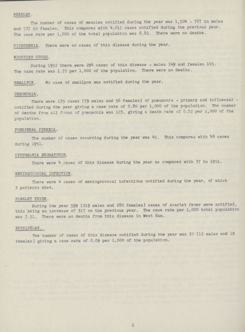KEASLES. She number of eases of measles notified during the year was 1,504 - 767 in males and 737 in females. This compares with 4,011 cases notified during the previous year. The case rate per 1,000 of the total population was 8.82. There were no deaths. DIPHTHERIA. There were no eases of this disease during the year. WHOOEENR COUGH. During 1952 there were 294 cases of this disease - males 149 and females 145 The case rate was I.72 per 1,000 of the population. There were no deaths. SMALLPOX. Ho case of smallpox was notified during the year. PNEUMONIA. There were 135 cases (79 males and 56 females) of pneumonia - primary and influenzal notified during the year giving a case rate of 0.80 per 1,000 of the population. The number of deaths from all forms of pneumonia was 123, giving a death rate of O.72 per 1,000 of the population. PITER FERAL PYREXIA. The number of cases occurring during the year was 45. This compared with 48 eases during 1951. OPHTHALMIA NEONATORUM. There were 4 ceases of this disease during the year as compared with 37 in 1951- MENINGOCOCCAL INFECTION. There were 4 cases of meningococcal infections notified during the year, of which 3 patients died. SCARLET FEVER. During the year 599 (219 males and 280 females) cases of scarlet fever were notified, this being an increase of 317 °n the previous year. The case rate per 1,000 total population was 3.51. There were no deaths from this disease in West Ham. ERYSIPELAS. The number of cases of this disease notified during the year was 32 (13 males and 19 females) giving a case rate of 0.09 per 1,000 of the population. 6