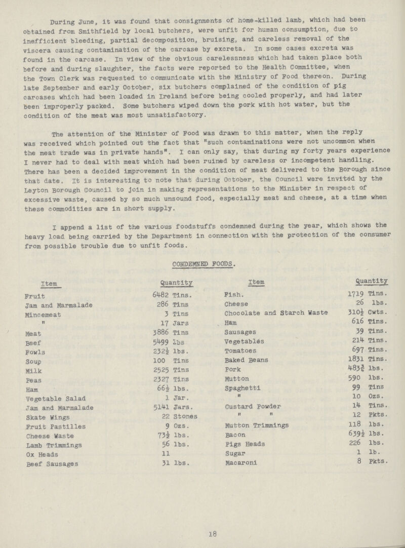 During June, it was found that consignments of home-killed lamb, which had been obtained from Smithfield by local butchers, were unfit for human consumption, due to inefficient bleeding, partial decomposition, bruising, and careless removal of the viscera causing contamination of the carcase by excreta. In some cases excreta was found in the carcase. In view of the obvious carelessness which had taken place both before and during slaughter, the facts were reported to the Health Committee, when the Town Clerk was requested to communicate with the Ministry of Pood thereon. During late September and early October, six butchers complained of the condition of pig carcases which had been loaded in Ireland before being cooled properly, and had later been improperly packed. Some butchers wiped down the pork with hot water, but the condition of the meat was most unsatisfactory. The attention of the Minister of Pood was drawn to this matter, when the reply was received which pointed out the fact that such contaminations were not uncommon when the meat trade was in private hands. I can only say, that during my forty years experience I never had to deal with meat which had been ruined by careless or incompetent handling. There has been a decided improvement in the condition of meat delivered to the Borough since that date. It is interesting to note that during October, the Council were invited by the Leyton Borough Council to Join in making representations to the Minister in respect of excessive waste, caused by so much unsound food, especially meat and cheese, at a time when these commodities are in short supply. I append a list of the various foodstuffs condemned during the year, which shows the heavy load being carried by the Department in connection with the protection of the consumer from possible trouble due to unfit foods. CONDEMNED POODS. Item Quantity Item Quantity Fruit 6482 Tins. Pish. 1719 Tins. Jam and Marmalade 286 Tins Cheese 26 lbs. Mincemeat 3 Tins Chocolate and Starch Waste 310½ Cwts. „ 17 Jars Ham 616 Tins. Meat 3886 Tins Sausages 39 Tins. Beef 5499 1bs Vegetables 214 Tins. Fowls 232i 1bs. Tomatoes 697 Tins. Soup 100 Tins Baked Beans 1831 Tins. Milk 2525 Tins Pork 483¾ 1bs. Peas 2327 Tins Mutton 590 1bs. Ham 665 1bs. Spaghetti 99 Tins Vegetable Salad 1 Jar. „ „ 10 Ozs. Jam and Marmalade 5141 Jars. Custard Powder 14 Tins. Skate Wings 22 Stones „ „ 12 Pkts. Fruit Pastilles 9 Ozs. Mutton Trimmings 118 1bs. Cheese Waste 73s lbs. Bacon 6395 1bs. Lamb Trimmings 56 1bs. Pigs Heads 226 lbs. Ox Heads 11 Sugar 1 lb. Beef Sausages 31 lbs. Macaroni 8 Pkts. 18