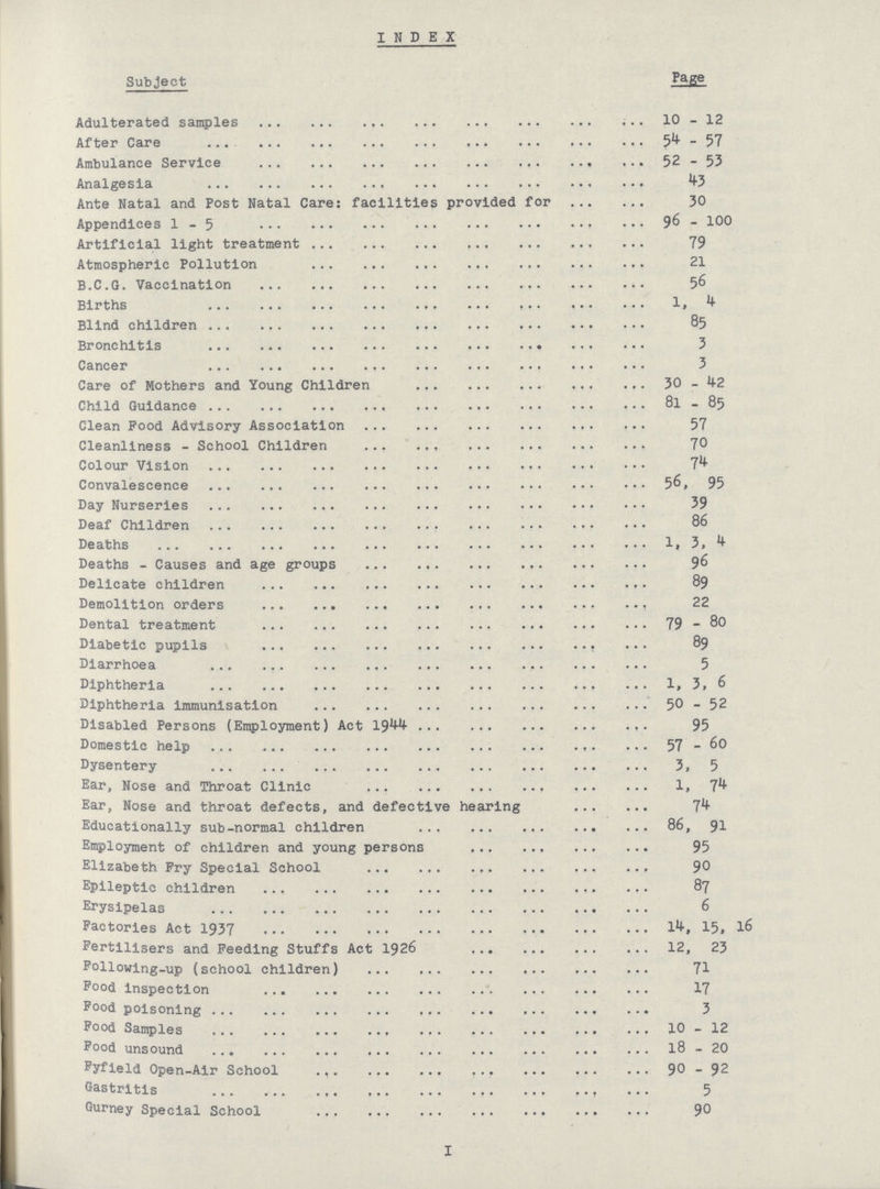 INDEX Subject Page Adulterated samples 10-12 After Care 54-57 Ambulance Service 52-53 Analgesia 43 Ante Natal and Post Natal Care: facilities provided for 30 Appendices 1-5 96 - 100 Artificial light treatment 79 Atmospheric Pollution 21 B.C.G. Vaccination 56 Births 1, 4 Blind children 85 Bronchitis 3 Cancer 3 Care of Mothers and Young Children 30-42 Child Guidance 8l - 85 Clean Food Advisory Association 57 Cleanliness - School Children 70 Colour Vision 74 Convalescence 56, 95 Day Nurseries 39 Deaf Children 86 Deaths 1,3,4 Deaths - Causes and age groups 96 Delicate children 89 Demolition orders 22 Dental treatment 79-80 Diabetic pupils 89 Diarrhoea 5 Diphtheria 1, 3, 6 Diphtheria immunisation 50-52 Disabled Persons (Employment) Act 1944 95 Domestic help 57-60 Dysentery 3, 5 Ear, Nose and Throat Clinic 1, 74 Ear, Nose and throat defects, and defective hearing 74 Educationally sub-normal children 86, 91 Employment of children and young persons 95 Elizabeth Fry Special School 9° Epileptic children 87 Erysipelas 6 Factories Act 1937 14, 15, 16 Fertilisers and Feeding Stuffs Act 1926 12, 23 Following-up (school children) 71 Food inspection 17 Food poisoning 3 Food Samples 10-12 Food unsound 18-20 Fyfield Open-Air School 90-92 Gastritis 5 Gurney Special School 90 I