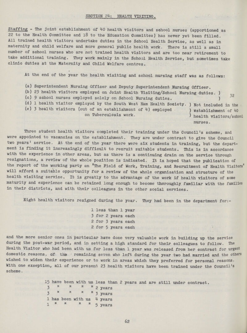 SECTION 24: HEALTH VISITING. Staffing - The Joint establishment of 40 health visitors and school nurses (apportioned as 22 to the Health Committee and l8 to the Education Committee) has never yet been filled. All trained health visitors undertake duties in the School Health Service, as well as in maternity and child welfare and more general public health work. There is still a small number of school nurses who are not trained health visitors and are too near retirement to take additional training. They work mainly in the School Health Service, but sometimes take clinic duties at the Maternity and Child Welfare centres. At the end of the year the health visiting and school nursing staff was as follows: (a) Superintendent Nursing Officer and Deputy Superintendent Nursing Officer. (b) 23 health visitors employed on Joint Health Visiting/School Nursing duties. 32 (c) 9 school nurses employed solely on. School Nursing duties. (d) 1 health visitor employed by the South West Ham Health Society. Not included in the (e) 3 health visitors (out of an establishment of 4) employed establishment of 40 on Tuberculosis work. health visitors/sohool nurses. Three student health visitors completed their training under the Council's scheme, and were appointed to vacancies on the establishment. They are under contract to give the Council two years' service. At the end of the year there were six students in training, but the depart ment is finding it increasingly difficult to recruit suitable students. This is in accordance with the experience in other areas, but as there is a continuing drain on the service through resignations, a review of the whole position is indicated. It is hoped that the publication of the report of the working party on The Field of Work, Training, and Recruitment of Health Visitors will afford a suitable opportunity for a review of the whole organisation and structure of the health visiting service. It is greatly to the advantage of the work if health visitors of some maturity and experience can be retained long enough to become thoroughly familiar with the families in their districts, and with their colleagues in the other social services. Eight health visitors resigned during the year. They had been in the department for:- 1 less than 1 year 3 for 2 years each 2 for 3 years each 2 for 5 years each and the more senior ones in particular have done very valuable work in building up the service during the post-war period, and in setting a high standard for their colleagues to follow. The Health Visitor who had been with us for less than 1 year was released from her contract for urgent domestic reasons, of the remaining seven who left during the year two had married and the others wished to widen their experience or to work in areas which they preferred for personal reasons. With one exception, all of our present 23 health visitors have been trained under the Council's scheme. 15 have been with us less than 2 years and are still under contract. 3     2 years 3     3 years 1 has been with us 4 years 1     5 years 62