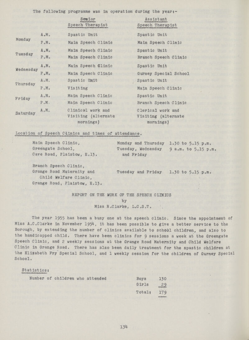 The following programme was in operation during the year:- Senior Speech Therapist Assistant Speech Therapist Monday A.M. Spastic Unit Spastic Unit P.M. Main Speech Clinic Main Speech Clinic Tuesday A.M. Main Speech Clinic Spastic Unit P.M. Main Speech Clinic Branch Speech Clinic Wednesday A.M. Main Speech Clinic Spastic Unit P.M. Main Speech Clinic Gurney Special School Thursday A.M. Spastic Unit Spastic Unit P.M. Visiting Main Speech Clinic Frid ay A.M. Main Speech Clinic Spastic Unit P.M. Main Speech Clinic Branch Speech Clinic Saturday A.M. Clinical work and Visiting (alternate mornings) Clerical work and Visiting (alternate mornings) Location of Speech Clinics and times of attendance. Main Speech Clinic, Monday and Thursday 1.30 to 5.15 p.m. Greengate School, Tuesday, Wednesday 9 a.m. to 5.15 p.m. Cave Road, Plaistow, E.13. and Friday Branch Speech Clinic, Grange Road Maternity and Tuesday and Friday 1.30 to 5.15 p.m. Child Welfare Clinic, Grange Road, Plaistow, E.13, REPORT ON THE WORK OF THE SPEECH CLINICS by Miss R.Clarice, L.C ,S .T . The year 1955 has been a busy one at the speech clinic. Since the appointment of Miss A.C.Clarke in November 195^, it has been possible to give a better service to the Borough, by extending the number of clinics available to school children, and also to the handicapped child. There have been clinics for 9 sessions a week at the Greengate Speech Clinic, and 2 weekly sessions at the Grange Road Maternity and Child Welfare Clinic in Grange Road. There has also been daily treatment for the spastic children at the Elizabeth Fry Special School, and 1 weekly session for the children of Gurney Special School. Statistics: Number of children who attended Boys 130 Girls 29 Total: 179 134