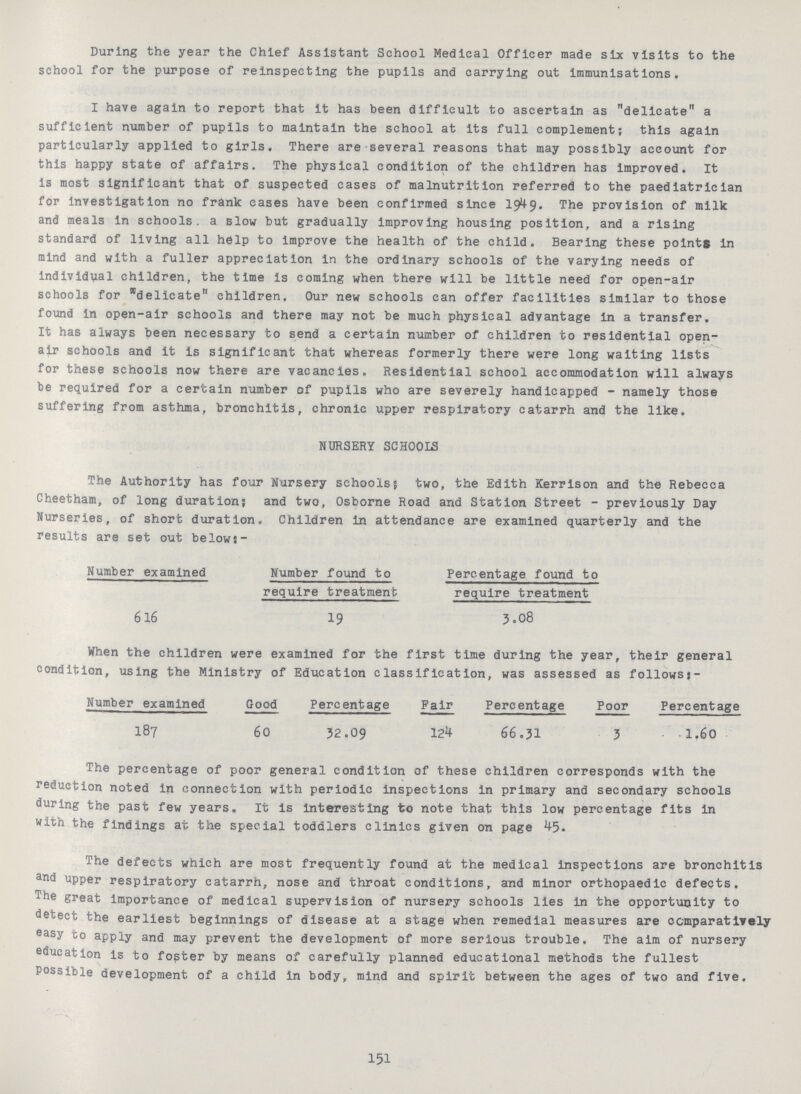 During the year the Chief Assistant School Medical Officer made six visits to the school for the purpose of reinspeeting the pupils and carrying out Immunisations, I have again to report that It has been difficult to ascertain as delicate a sufficient number of pupils to maintain the school at its full complement; this again particularly applied to girls. There are several reasons that may possibly account for this happy state of affairs. The physical condition of the children has improved. It is most significant that of suspected cases of malnutrition referred to the paediatrician for Investigation no frank eases have been confirmed since 19^9. The provision of milk and meals in schools, a slow but gradually improving housing position, and a rising standard of living all help to improve the health of the child. Bearing these points in mind and with a fuller appreciation in the ordinary schools of the varying needs of individual children, the time is coming when there will be little need for open-air schools for delicate children. Our new schools can offer facilities similar to those found in open-air schools and there may not be much physical advantage in a transfer. It has always been necessary to send a certain number of children to residential open air schools and it Is significant that whereas formerly there were long waiting lists for these schools now there are vacancies. Residential school accommodation will always be required for a certain number of pupils who are severely handicapped - namely those suffering from asthma, bronchitis, chronic upper respiratory catarrh and the like. NURSERY SCHOOIS The Authority has four Nursery schools; two, the Edith Kerrison and the Rebecca Cheetham, of long duration; and two, Osborne Road and Station Street - previously Day Nurseries, of short duration. Children in attendance are examined quarterly and the results are set out below;- Number examined Number found to Percentage found to require treatment require treatment 616 19 3.08 When the children were examined for the first time during the year, their general condition, using the Ministry of Education classification, was assessed as followsj- Number examined Good Percentage Fair Percentage Poor Percentage 187 60 32.09 124 66.31 3 1.60 The percentage of poor general condition of these children corresponds with the reduction noted in connection with periodic inspections in primary and secondary schools during the past few years. It is interesting to note that this low percentage fits in with the findings at the special toddlers clinics given on page 45. The defects which are most frequently found at the medical inspections are bronchitis and upper respiratory catarrh, nose and throat conditions, and minor orthopaedic defects. The great importance of medical supervision of nursery schools lies In the opportunity to detect the earliest beginnings of disease at a stage when remedial measures are comparatively easy to apply and may prevent the development of more serious trouble. The aim of nursery education is to footer by means of carefully planned educational methods the fullest possible development of a child in body, mind and spirit between the ages of two and five. 151