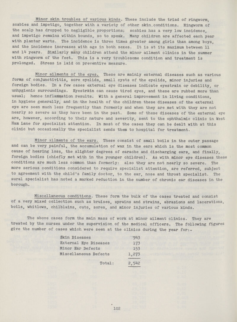Minor skin troubles of various kinds. These include the triad of ringworm, scabies and impetigo, together with a variety of other skin conditions. Ringworm of the scalp has dropped to negligible proportions; scabies has a very low incidence, and impetigo remains within bounds, so to speak. Many children are affected each year with plantar warts. The incidence is three times greater among girls than among boys, and the incidence increases with age in both sexes. It is at its maximum between 11 and 14 years. Similarly many children attend the minor ailment clinics in the summer with ringworm of the feet. This is a very troublesome condition and treatment is prolonged. Stress is laid on preventive measure. Minor ailments of the eyes. These are mainly external diseases such as various forms of conjunctivitis, sore eyelids, small cysts of the eyelids, minor injuries and foreign bodies. In a few cases external eye diseases indicate eyestrain or debility, or unhygienic surroundings. Eyestrain can cause tired eyes, and these are rubbed more than usual; hence inflammation results. With a general improvement in living conditions, in hygiene generally, and in the health of the children these diseases of the external eye are seen much less frequently than formerly and when they are met with they are not nearly so severe as they have been in the past. Some of these diseases of the external eye are, however, according to their nature and severity, sent to the ophthalmic clinic in West Ham Lane for specialist attention. In most of the cases they can be dealt with at this clinic but occasionally the specialist sends them to hospital for treatment. Minor ailments of the ears. These consist of small boils in the outer passage and can be very painful, the accumulation of wax in the ears which is the most common cause of hearing loss, the slighter degrees of earache and discharging ears, and finally, foreign bodies (chiefly met with in the younger children). As with minor eye diseases these conditions are much less common than formerly: also they are not nearly so severe. The more serious conditions considered to require specialist attention, are referred, subject to agreement with the child's family doctor, to the ear, nose and throat specialist. The aural specialist has noted a marked reduction in the number of chronic ear diseases in the borough. Miscellaneous conditions. These form the bulk of the cases treated and consist of a very mixed collection such as bruises, sprains and strains, abrasions and lacerations, boils, whitlows, chilblains, cuts, sores, and minor injuries of various kinds. The above cases form the main mass of work at minor ailment clinics. They are treated by the nurses under the supervision of the medical officers. The following figures give the number of cases which were seen at the clinics during the year for:- Skin Diseases 943 External Eye Diseases 173 Minor Ear Defects 15 Miscellaneous Defects 1,273 Total: 2,542 102