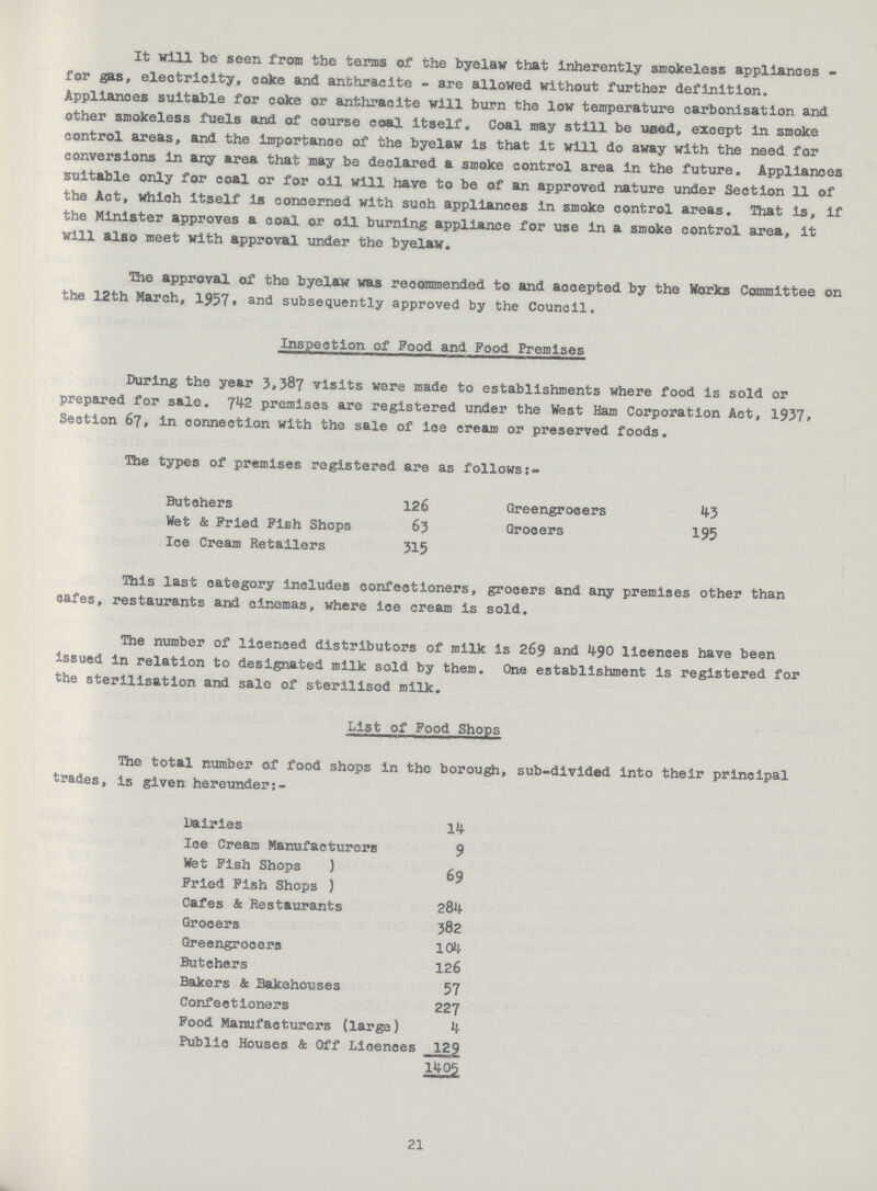It will be seen from the terms of the byelaw that inherently smokeless appliances for gas, electricity, coke and anthracite - are allowed without further definition. Appliances suitable for coke or anthracite will burn the low temperature carbonisation and other smokeless fuels and of course coal itself. Coal may still be used, except in smoke control areas, and the importance of the byelaw is that it will do away with the need for conversions in any area that may be declared a smoke control area in the future. Appliances suitable only for coal or for oil will have to be of an approved nature under Section 11 of the Act, which itself is concerned with such appliances in smoke control areas. That is, if the Minister approves a coal or oil burning appliance for use in a smoke control area, it will also meet with approval under the byelaw. The approval of the byelaw was recommended to and accepted by the Works Committee on the 12th March, 1957• and subsequently approved by the Council. Inspection of Pood and Food Premises During the year 3,387 visits were made to establishments where food is sold or prepared for sale. 742 premises are registered under the West Ham Corporation Act, 1937, Section 67, in connection with the sale of ice cream or preserved foods. The types of premises registered are as follows;- Butchers 126 Greengrocers 43 Wet & Fried Fish Shops 63 Grocers 195 Ice Cream Retailers 315 This last category includes confectioners, grocers and any premises other than oafes, restaurants and cinemas, where ice cream is sold. The number of licenced distributors of milk is 269 and 490 licences have been issued in relation to designated milk sold by them. One establishment is registered for the sterilisation and sale of sterilised milk. List of Food Shops The total number of food shops in the borough, sub-divided into their principal trades, is given hereunder Dairies 14 Ice Cream Manufacturers 9 Wet Fish Shops 69 Fried Fish Shops Cafes & Restaurants 284 Grocers 382 Greengrocers 104 Butchers 126 Bakers & Bakehouses 57 Confectioners 227 Food Manufacturers (large) 4 Public Houses & Off Licences 129 1405 21