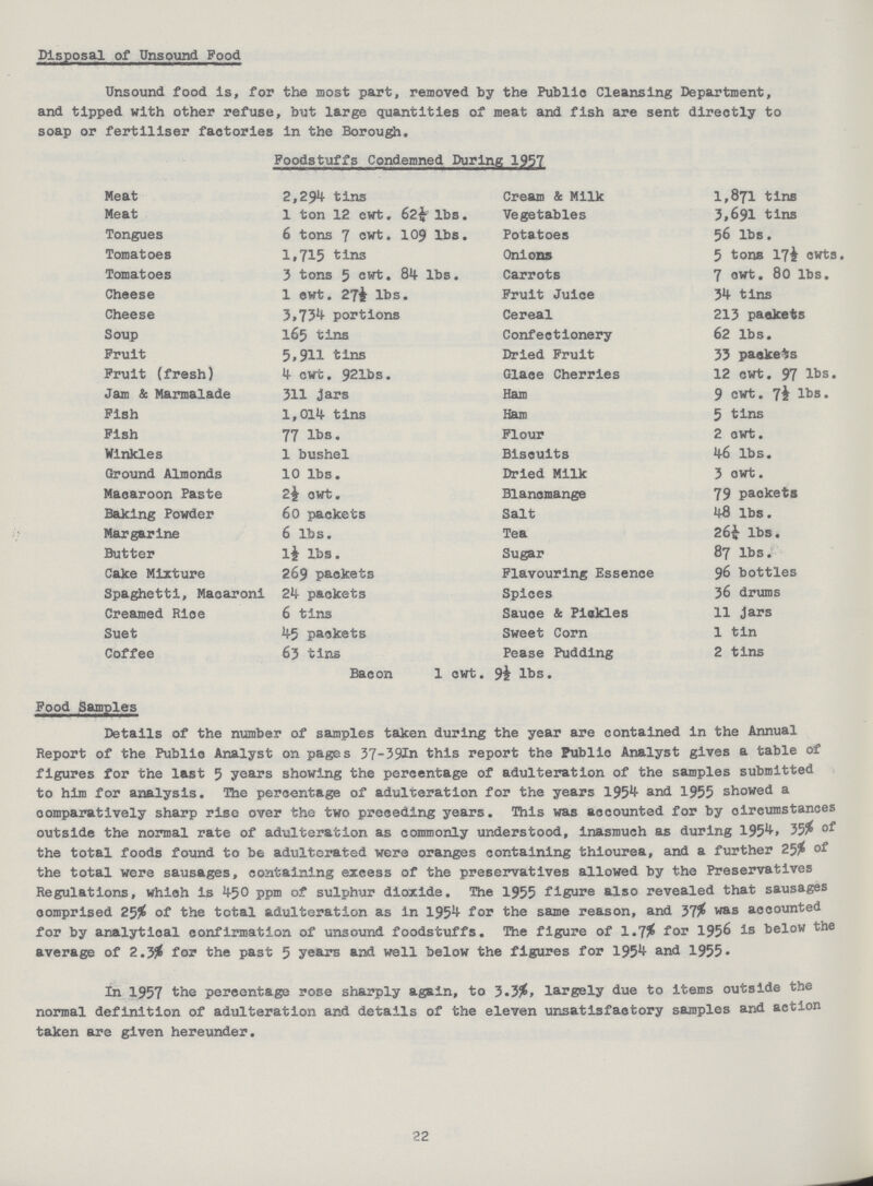 Disposal of Unsound Pood Unsound food Is, for the most part, removed by the Public Cleansing Department, and tipped with other refuse, but large quantities of meat and fish are sent directly to soap or fertiliser factories in the Borough. Foodstuffs Condemned During 1957 Meat 2,294 tins Cream & Milk 1,871 tins Meat 1 ton 12 cwt. 62¼ lbs. Vegetables 3,691 tins Tongues 6 tons 7 cwt. 109 lbs. Potatoes 56 lbs. Tomatoes 1,715 tins Onions 5 tons 17½ cwts. Tomatoes 3 tons 5 ewt. 84 lbs. Carrots 7 wt. 80 lbs. Cheese 1 cwt. 27* lbs. Fruit Juice 34 tins Cheese 3,734 portions Cereal 213 paekets Soup 165 tins Confectionery 62 lbs. Fruit 5,911 tins Dried Fruit 33 paakets Fruit (fresh) 4 cwt. 921bs. Glace Cherries 12 cwt. 97 lbs. Jam & Marmalade 311 jars Ham 9 cwt. 7i lbs½ Pish 1,014 tins Ham 5 tins Fish 77 lbs. Flour 2 cwt. Winkles 1 bushel Biscuits 46 lbs. Ground Almonds 10 lbs. Dried Milk 3 cwt. Macaroon Paste 2½ cwt. Blancmange 79 packets Baking Powder 60 packets Salt 48 lbs. Margarine 6 lbs. Tea 26¼ lbs. Butter l½ lbs. Sugar 87 lbs. Cake Mixture 269 packets Flavouring Essence 96 bottles Spaghetti, Macaroni 24 packets Spices 36 drums Creamed Rice 6 tins Sauce & Pickles 11 jars Suet 45 packets Sweet Corn 1 tin Coffee 63 tins Pease Pudding 2 tins Bacon 1 cwt. 9i lbs. Food Samples Details of the number of samples taken during the year are contained in the Annual Report of the Public Analyst on pages 37-39 in this report the Public Analyst gives a table of figures for the last 5 years showing the percentage of adulteration of the samples submitted to him for analysis. The percentage of adulteration for the years 1954 and 1955 showed a comparatively sharp rise over the two preceding years. This was accounted for by circumstances outside the normal rate of adulteration as commonly understood, inasmuch as during 1954, 35% the total foods found to be adulterated were oranges containing thiourea, and a further 25% of the total were sausages, containing excess of the preservatives allowed by the Preservatives Regulations, which is 450 pm of sulphur dioxide. The 1955 figure also revealed that sausages comprised 25% of the total adulteration as in 1954 for the same reason, and 37% accounted for by analytical confirmation of unsound foodstuffs. The figure of 1.7% for 1956 is below the average of 2.3$ for the past 5 years and well below the figures for 1954 and 1955. In 1957 the percentage rose sharply again, to 3.3%. largely due to items outside the normal definition of adulteration and details of the eleven unsatisfactory samples and action taken are given hereunder. 22