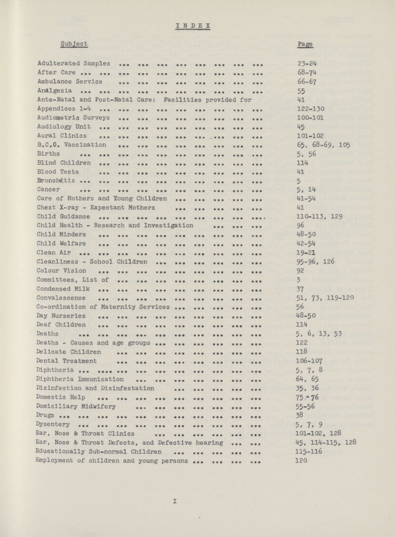 INDEX Subject Page Adulterated Samples 23-24 After Care 68—74 Ambulance Service 66-67 Analgesia 55 Ante-Natal and Post-Natal Care: Facilities provided for 41 Appendices 1-4 122-130 Audiometric Surveys 100-101 Audiology Unit 45 Aural Clinics 101-102 B.C.G. Vaccination 65, 68-69, 105 Births 5, 56 Blind Children 114 Blood Tests 41 Bronohutis 5 Cancer 5,14 Care of Mothers and Young Children 41-54 Chest X-ray - Expectant Mothers 41 Child Guidance 110-113, 129 Child Health - Research and Investigation 96 Child Minders 48-50 Child Welfare 42-54 Clean Air 19-21 Cleanliness - School Children 95-96, 126 Colour Vision 92 Committees, List of 3 Condensed Milk 37 Convalescence 51, 73, 119-120 Co-ordination of Maternity Services 56 Day Nurseries 48-50 Deaf Children Deaths 5, 6, 13, 53 Deaths - Causes and age groups 122 Delicate Children 118 Dental Treatment 106-107 Diphtheria 5, 7, 8 Diphtheria Immunisation 64, 65 Disinfection and Disinfestation 35, 36 Domestic Help 75-76 Domiciliary Midwifery 55-56 Drugs 38 Dysentery 5, 7, 9 Ear, Nose & Throat Clinics 101-102, 128 Ear, Nose & Throat Defects, and Defective hearing 45, 114-115, 128 Educationally Sub-normal Children 115-116 Employment of children and young persons 120 I